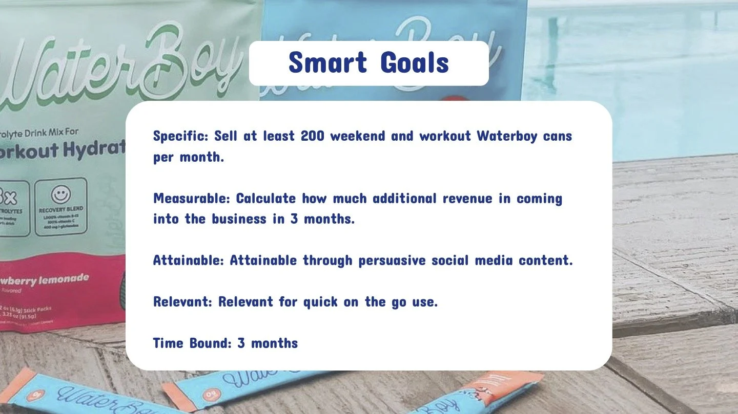 SOCL-320_DreaHoedebeck_Final Project 2 (1).jpg