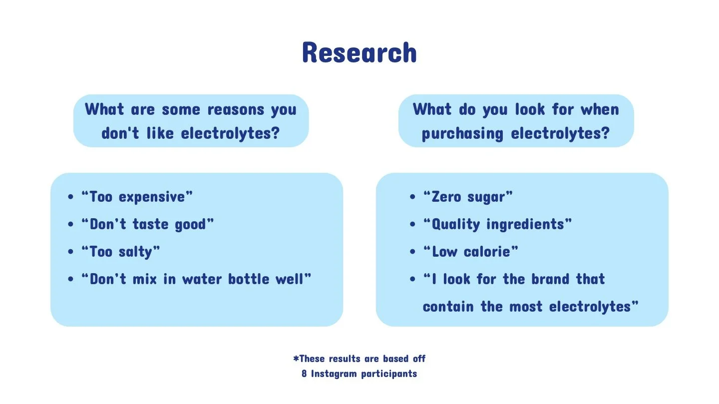 SOCL-320_DreaHoedebeck_Final Project 2 (3).jpg
