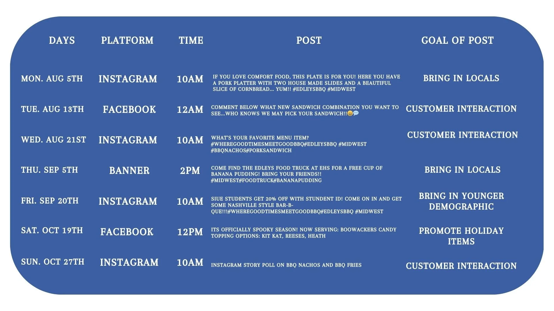 SOCL-320_DreaHoedebeck_Final Project 2 (14).jpg