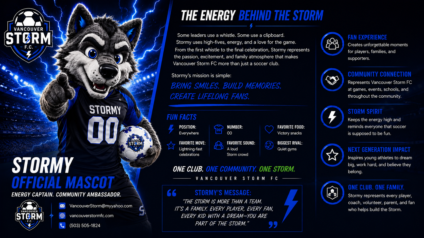 Poster featuring Vancouver Storm FC mascot, a wolf in a soccer jersey holding a soccer ball, with a lightning background. The poster emphasizes the team’s values, mission, and fun facts about Stormy, the mascot, and includes contact info and the team’s message about unity and community.