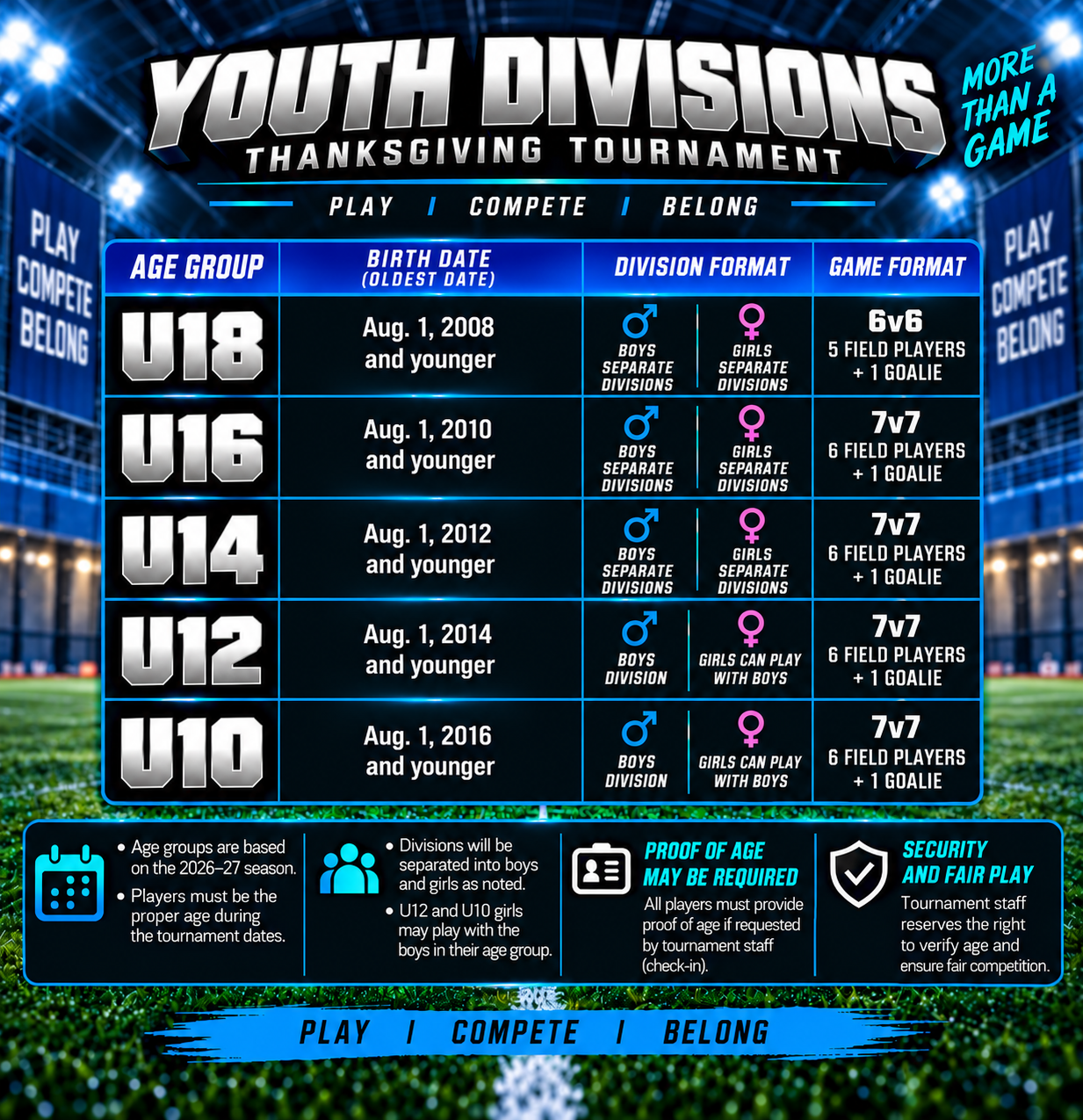 RISE TOURNAMENT YOUTH DIVISIONS