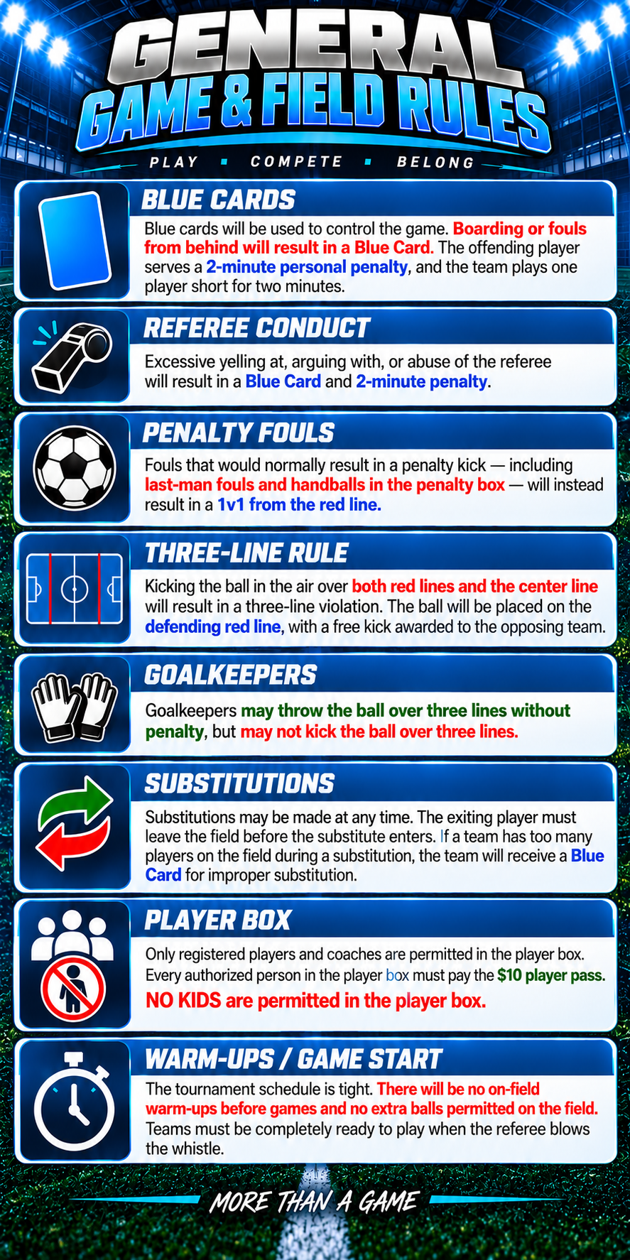 RISE Invitational Indoor Cup general game and field rules covering blue cards, referee conduct, penalty fouls, three-line rule, goalkeepers, substitutions, player box requirements and game start procedures.