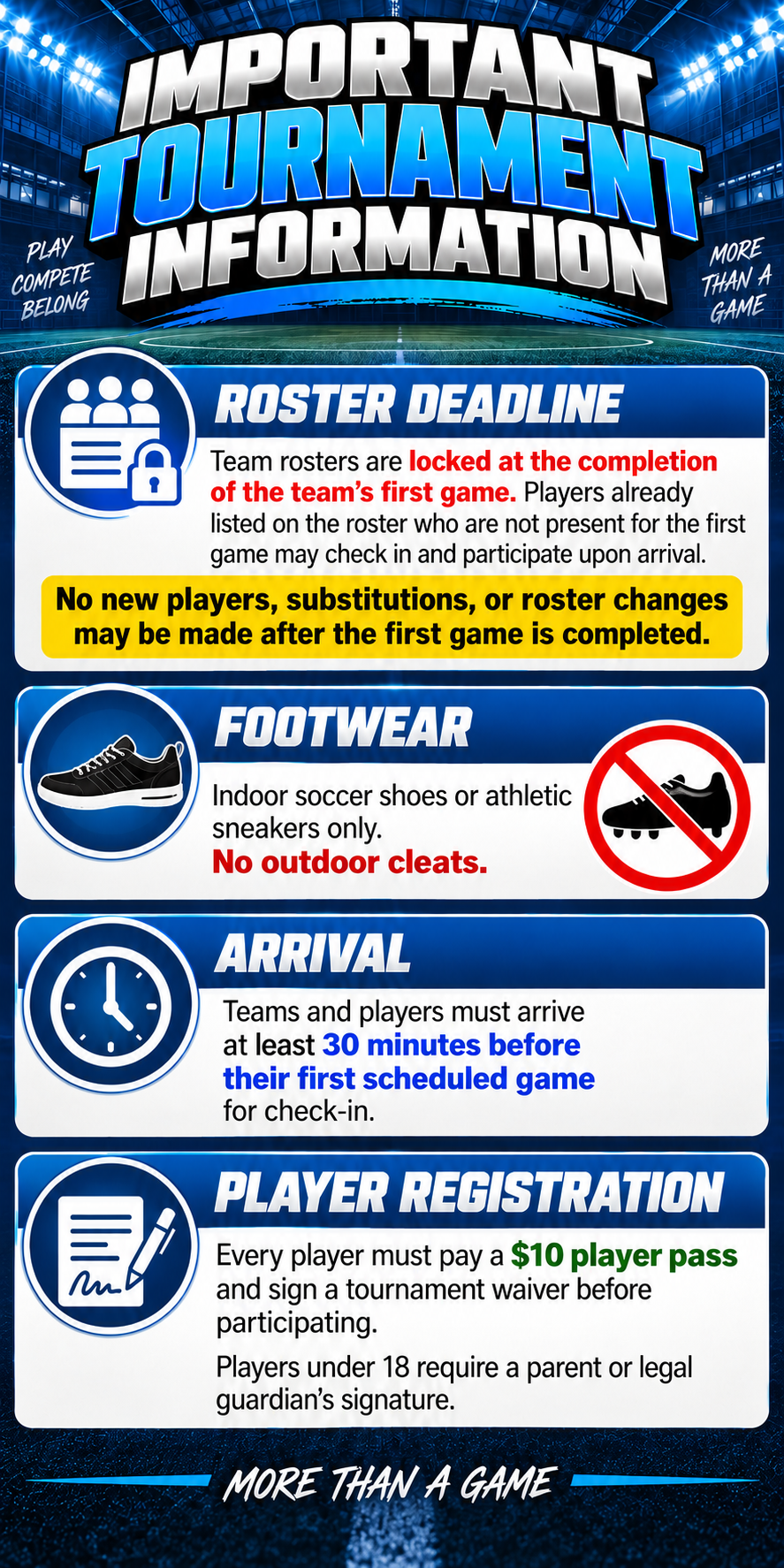 RISE Invitational Indoor Cup important tournament information covering roster deadlines, indoor footwear, arrival 30 minutes before the first game, $10 player passes and tournament waiver requirements.
