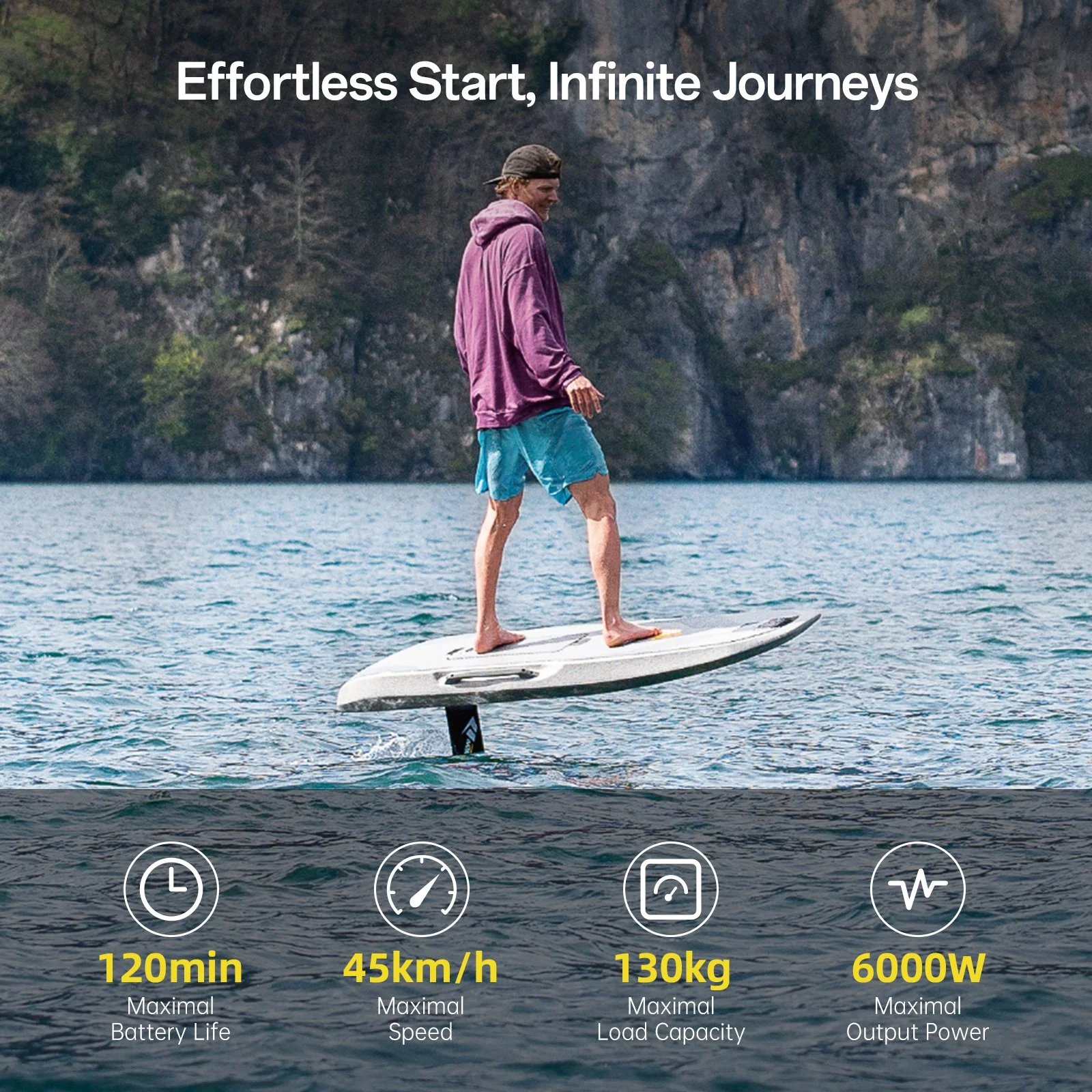 Waydoo_EVO Max Plus_5.jpg