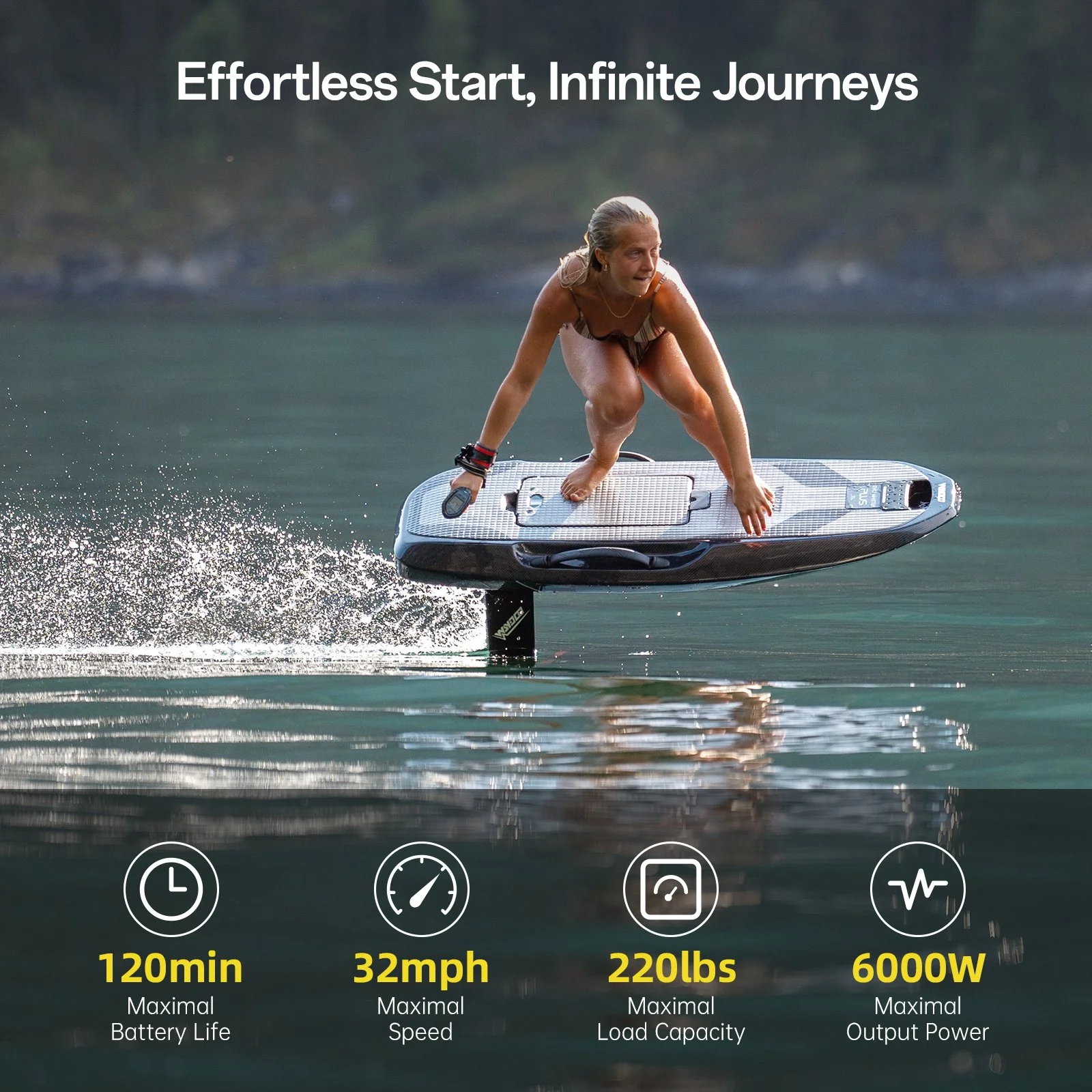 Waydoo_EVO Master Plus_4.jpg