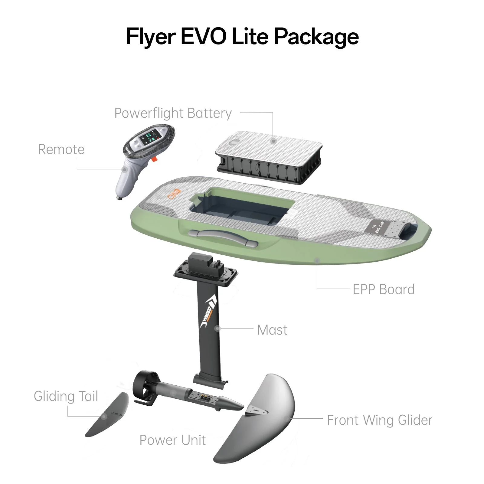 Waydoo_EVO lite_2.jpg