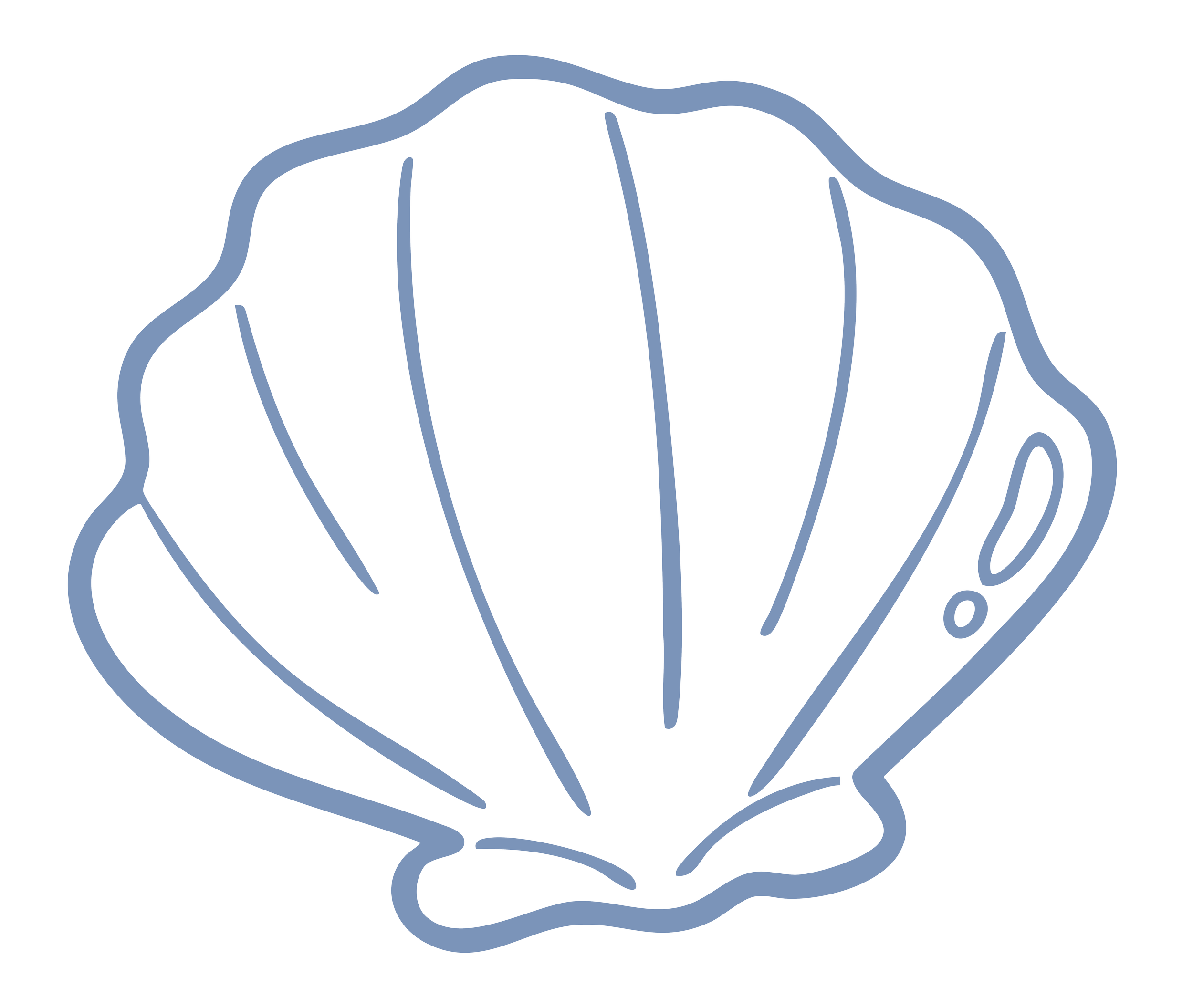 Baby bath equipment hire delivered in Hervey Bay