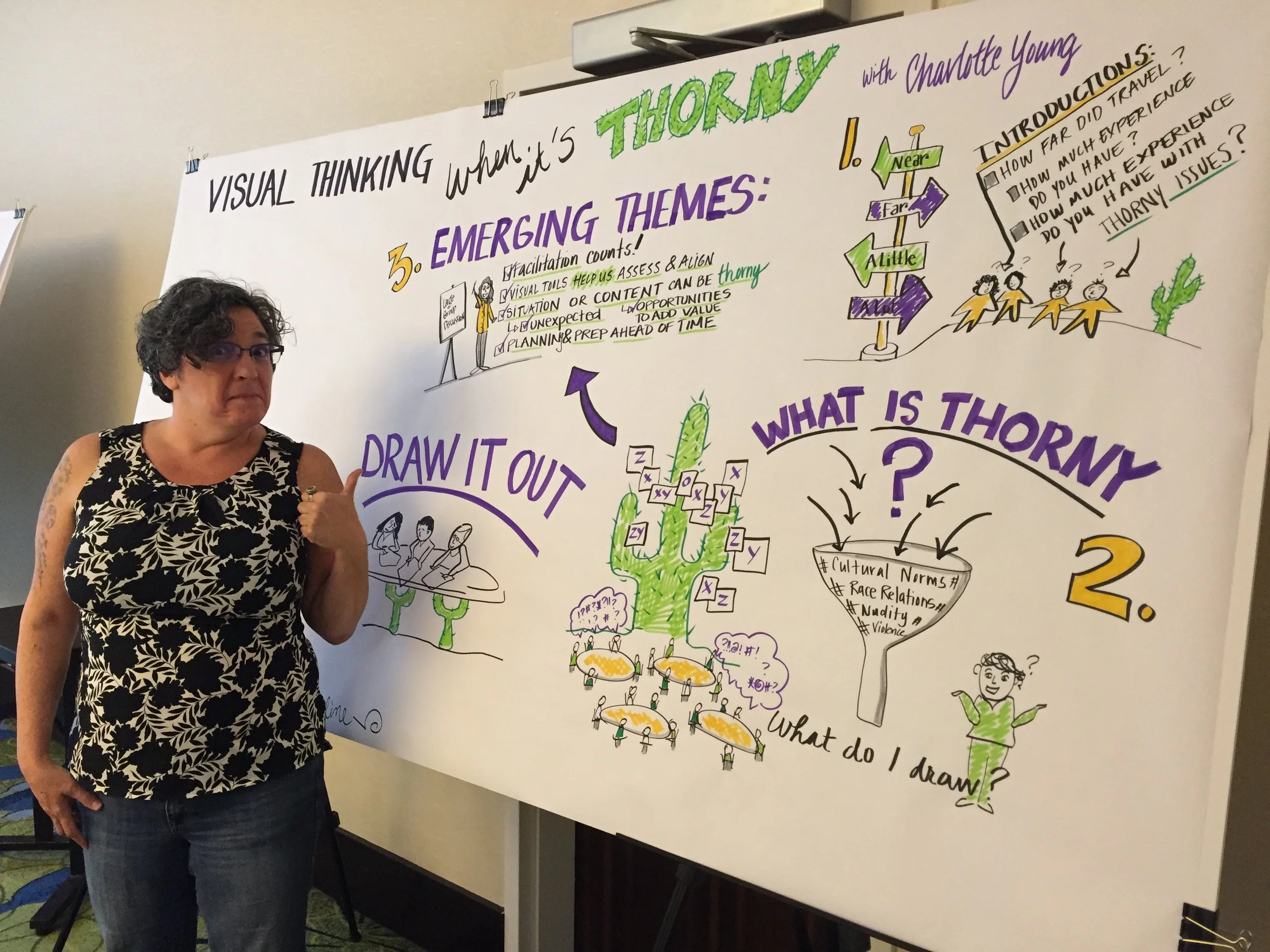 Evangeline Weiss Consulting | Woman standing next to a large colorful infographic poster with illustrations and text about visual thinking, emerging themes, and what is thorny issues.
