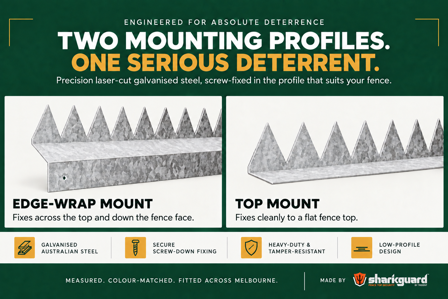 The two mounting profiles fitted by Safehaus: top-mount for fence capping and rails, and front-mount for walls, parapets and gates, with 65mm spikes on a 50mm galvanised steel base