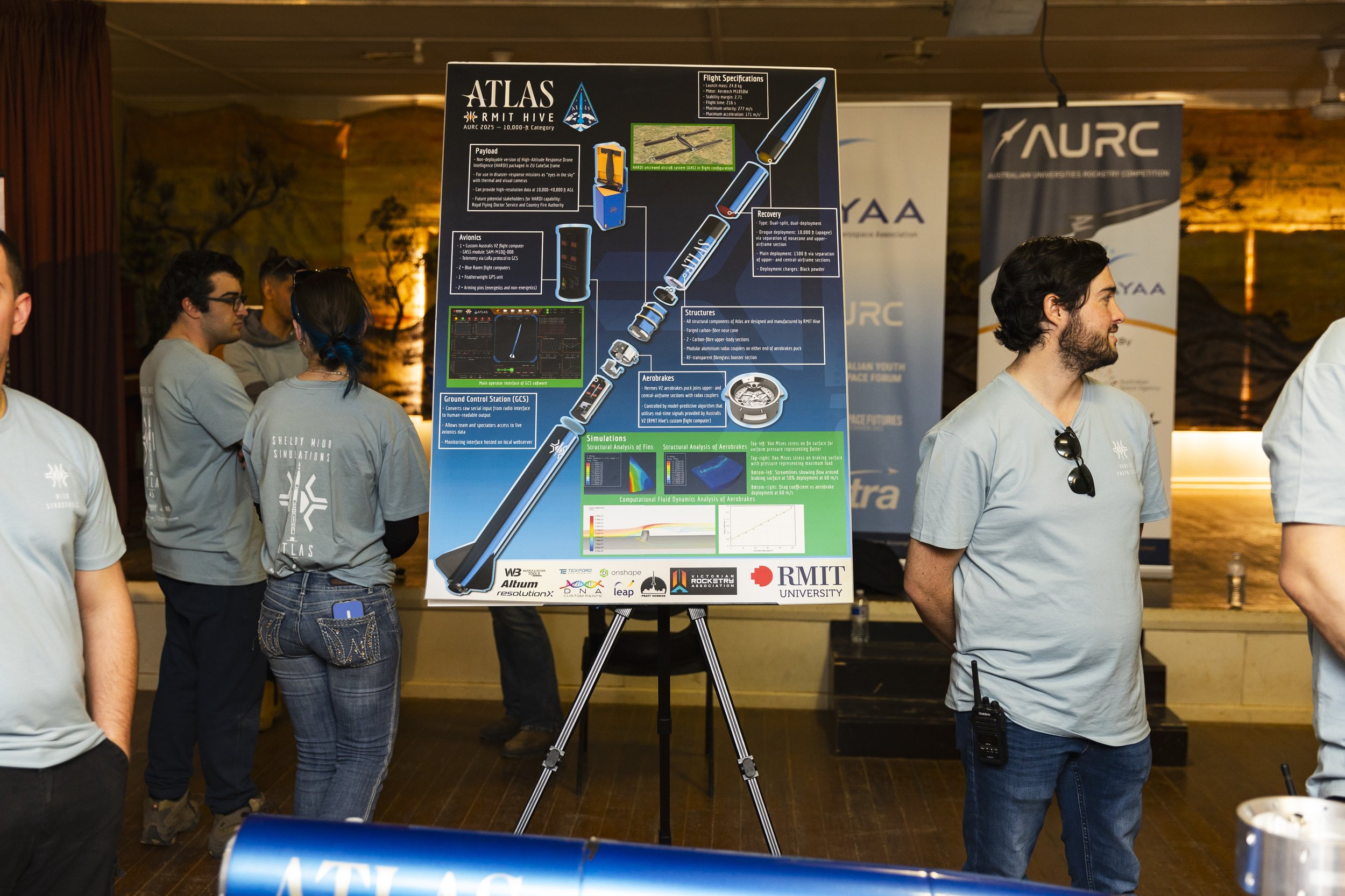 AURC 2025 Pic-142.JPG