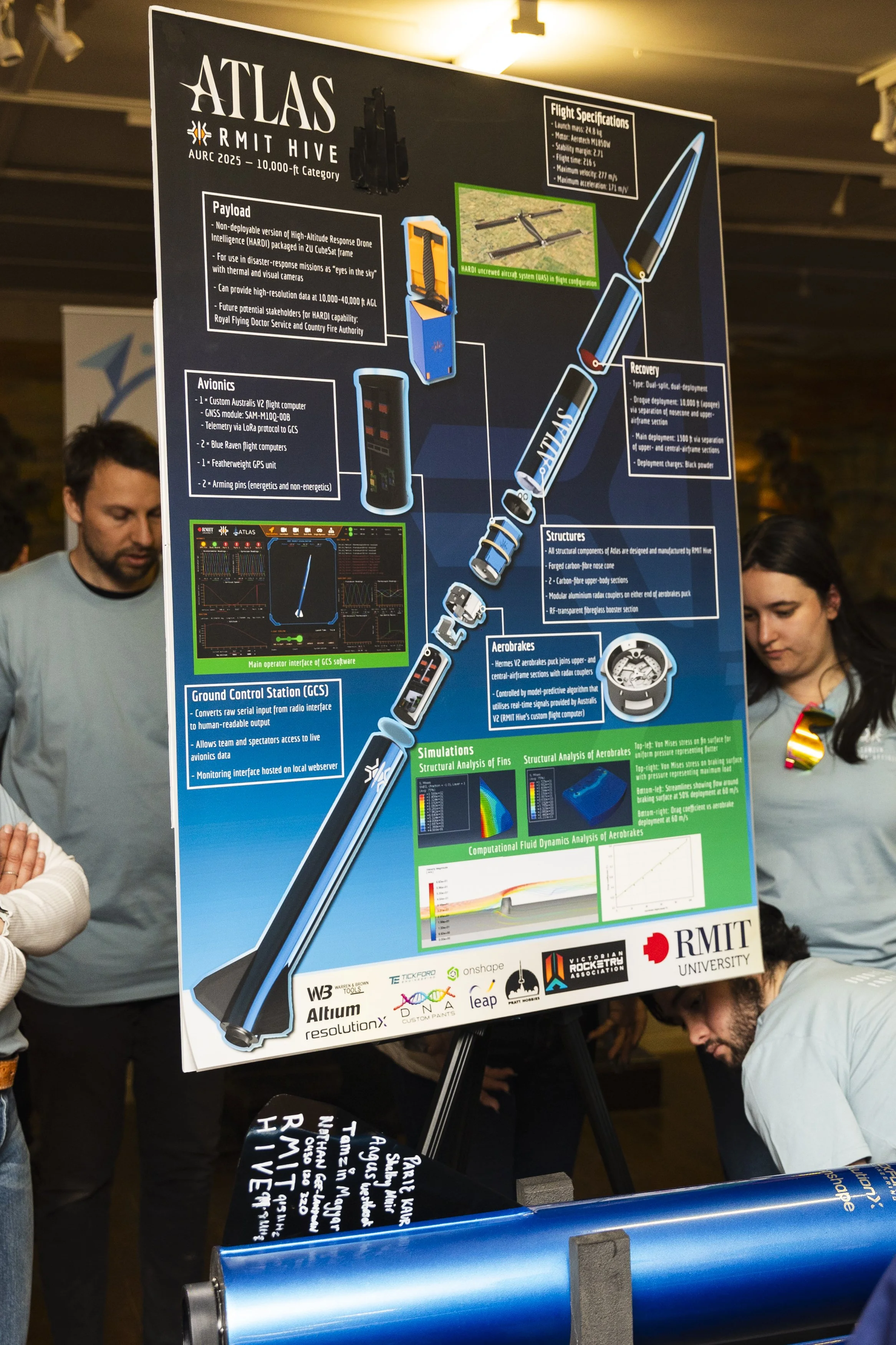 AURC 2025 Pic-81.JPG