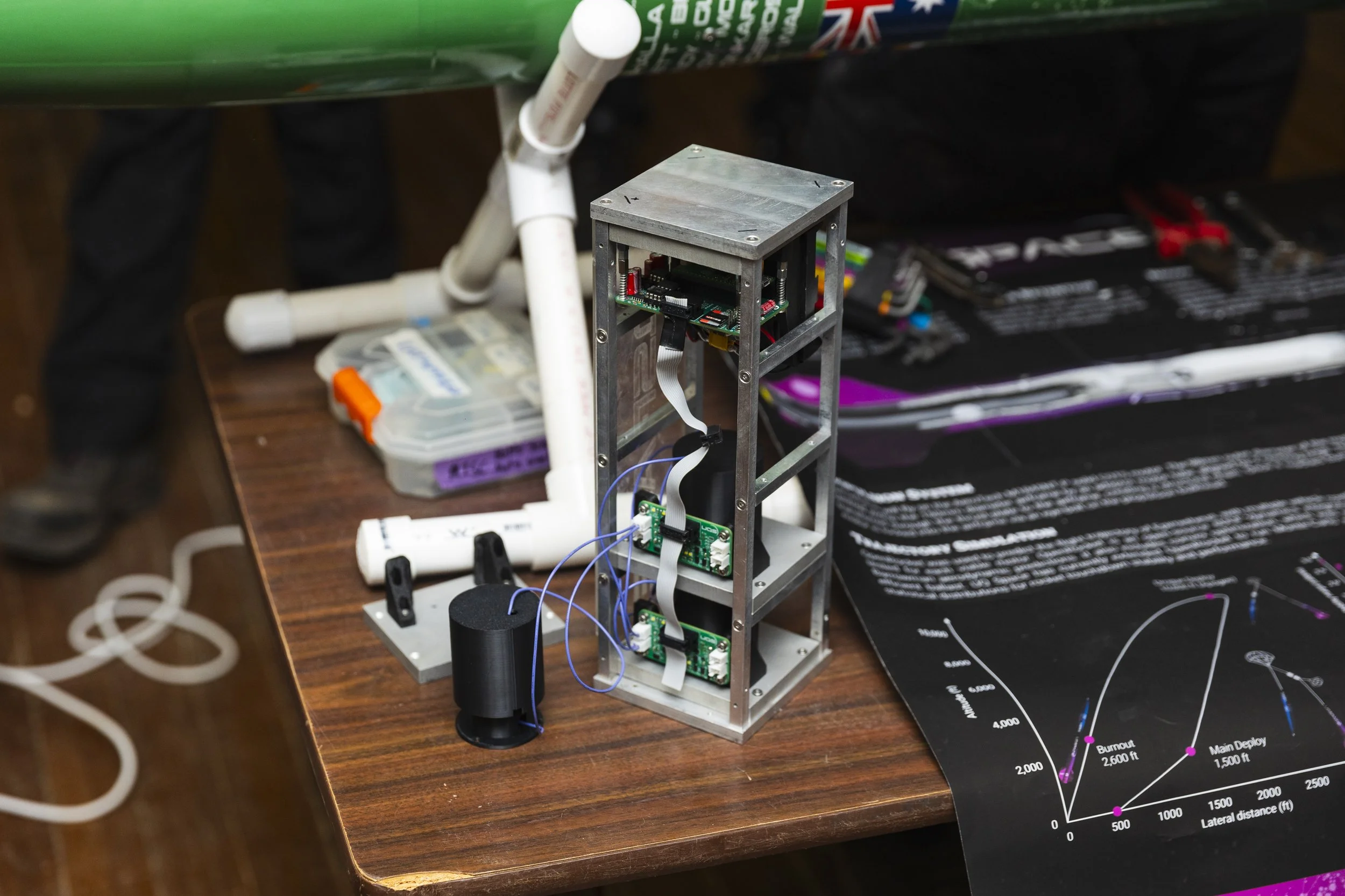 AURC 2025 Pic-97.JPG