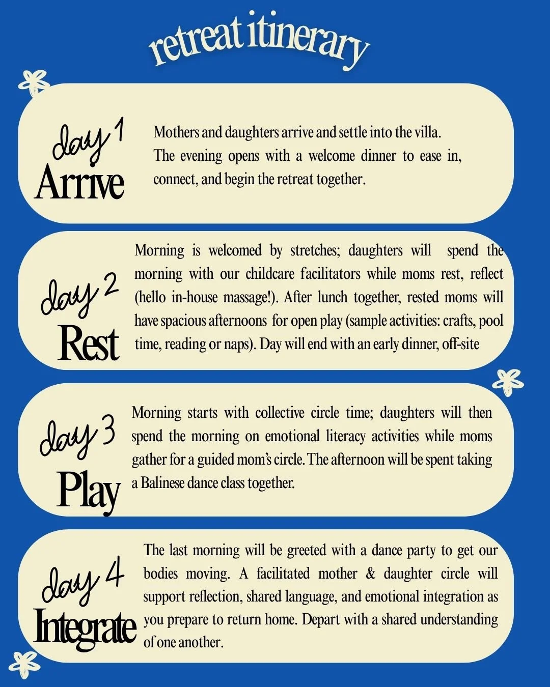 An outline of a four-day retreat itinerary with activities for mothers and daughters, including arriving, resting, playing, and integrating, with descriptions of each day's schedule and activities.