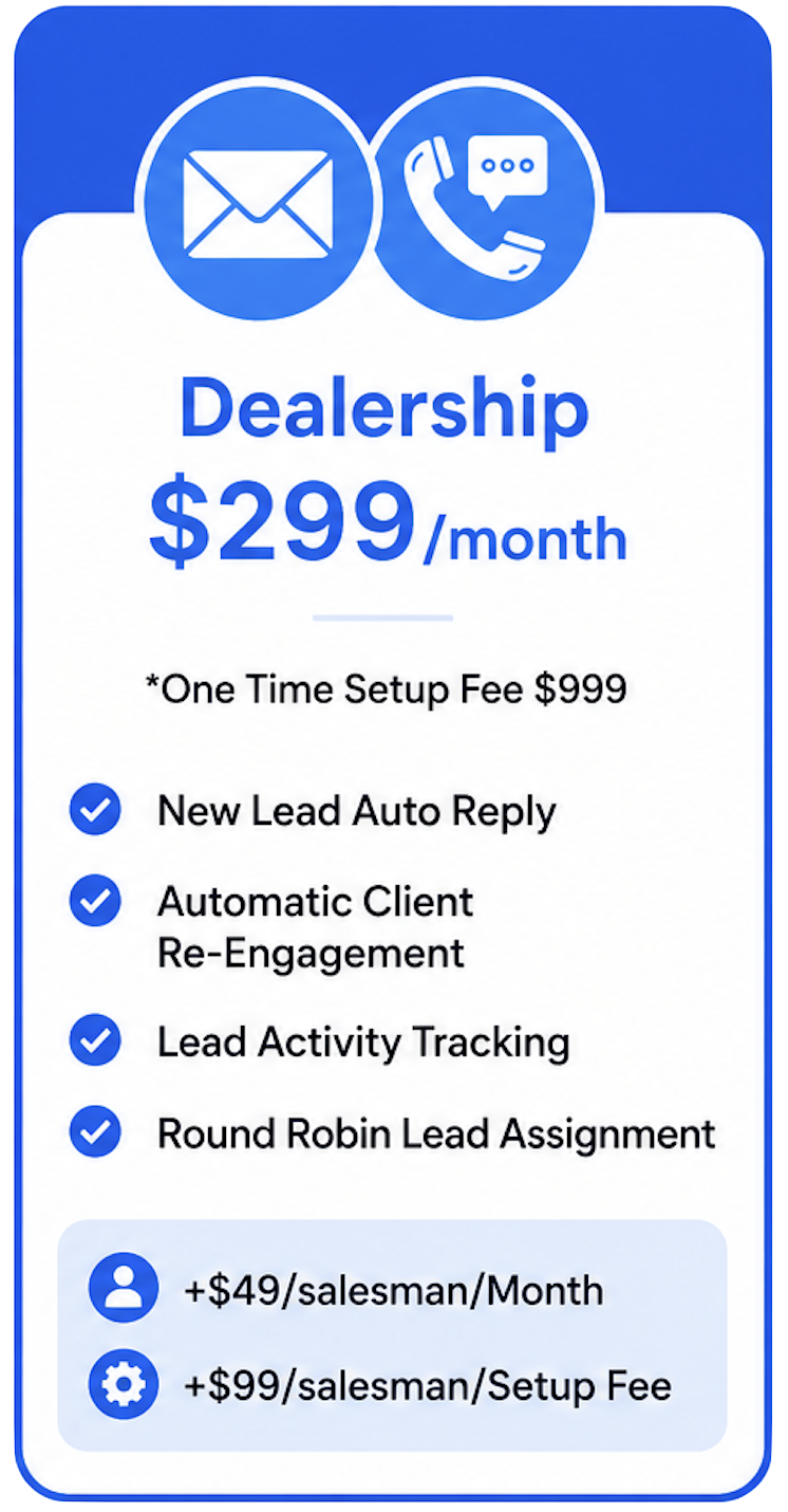 Advertisement for a dealership lead generation service costing $299 per month, with a one-time setup fee of $999. Includes features like auto reply, client re-engagement, lead tracking, and lead assignment. Optional salesperson fee of $49 per month and setup fee of $99.