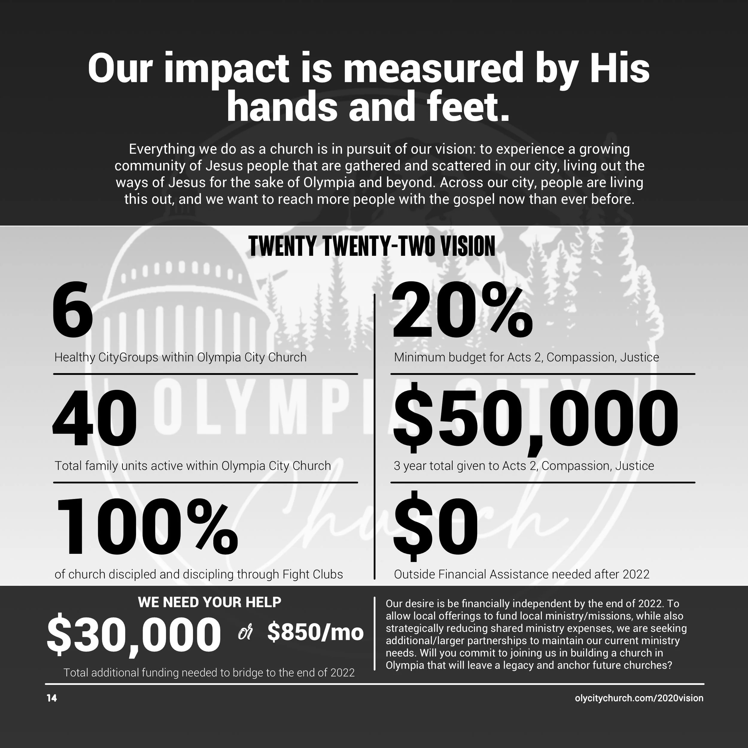 1.14. 2022 & Help.jpg