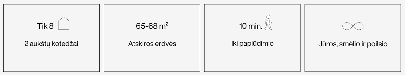 Parduodami 8 nauji 2 aukštų kotedžai / namai Monciškėse, Palangoje. Kiekvienas kotedžas nedidelio ploto - 65-68 m2, 10 minučių pėsčiomis iki jūros. Ten kur begalybė jūros, smėlio ir poilsio.