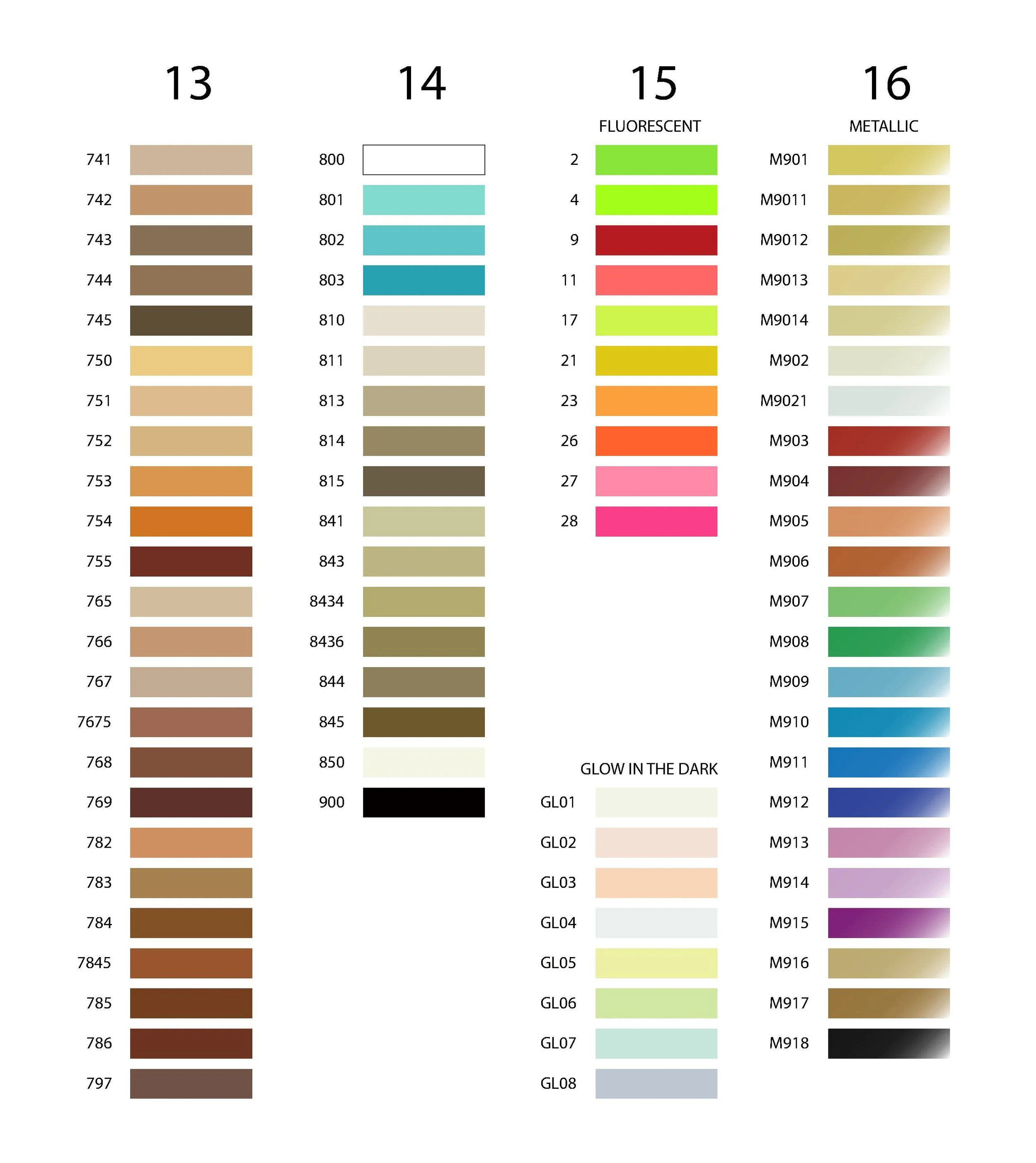 A color chart with columns of color swatches and their corresponding numerical and name labels. Columns feature beige, blue, fluorescent, metallic, glow-in-the-dark, and various shades.