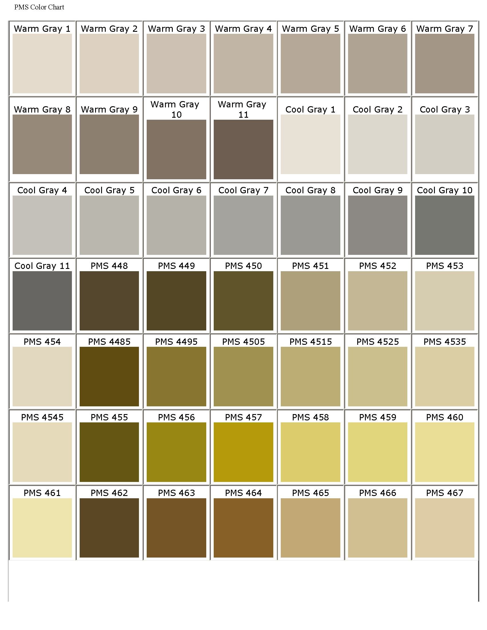 PMS Color Chart displaying a range of shades from warm gray, cool gray to browns and beiges, organized in a grid with labels such as Warm Gray 1 to 11, Cool Gray 1 to 10, PMS 448 to 467, illustrating the gradation of color tones.
