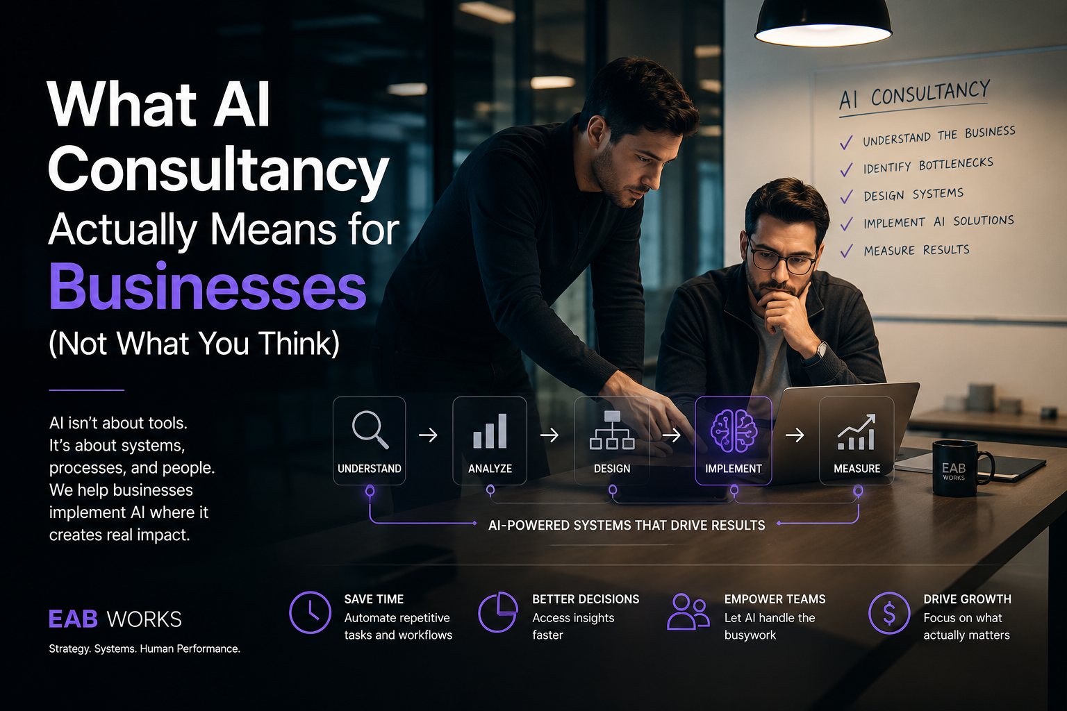 What AI Consultancy Actually Means for Businesses (Not What You Think)