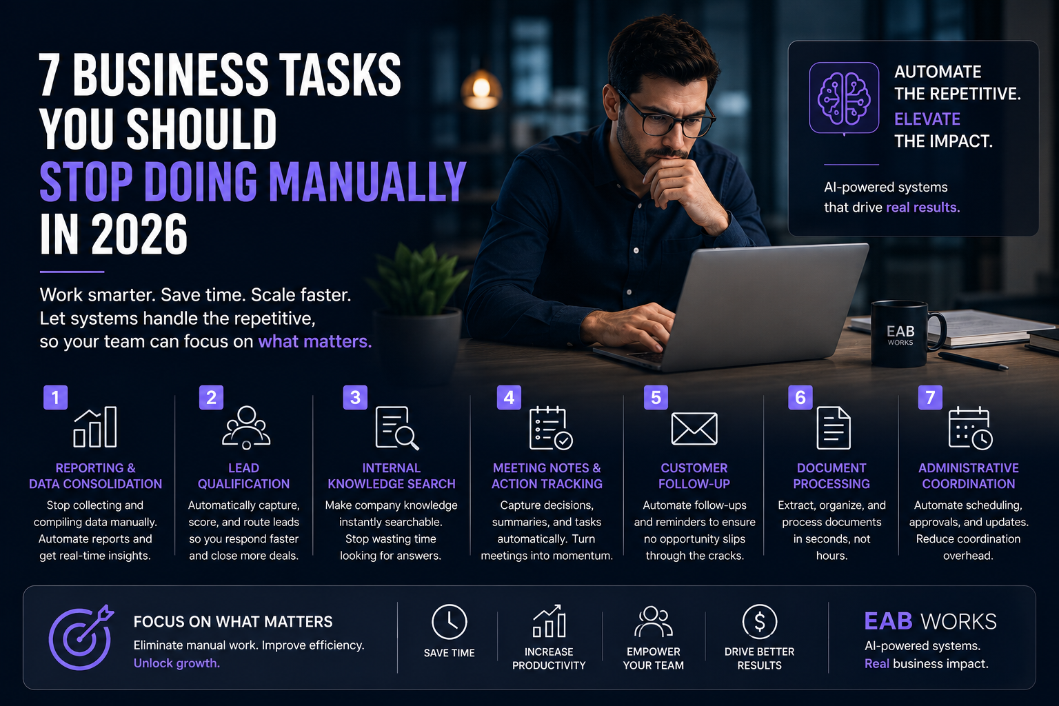 7 Business Tasks You Should Stop Doing Manually in 2026