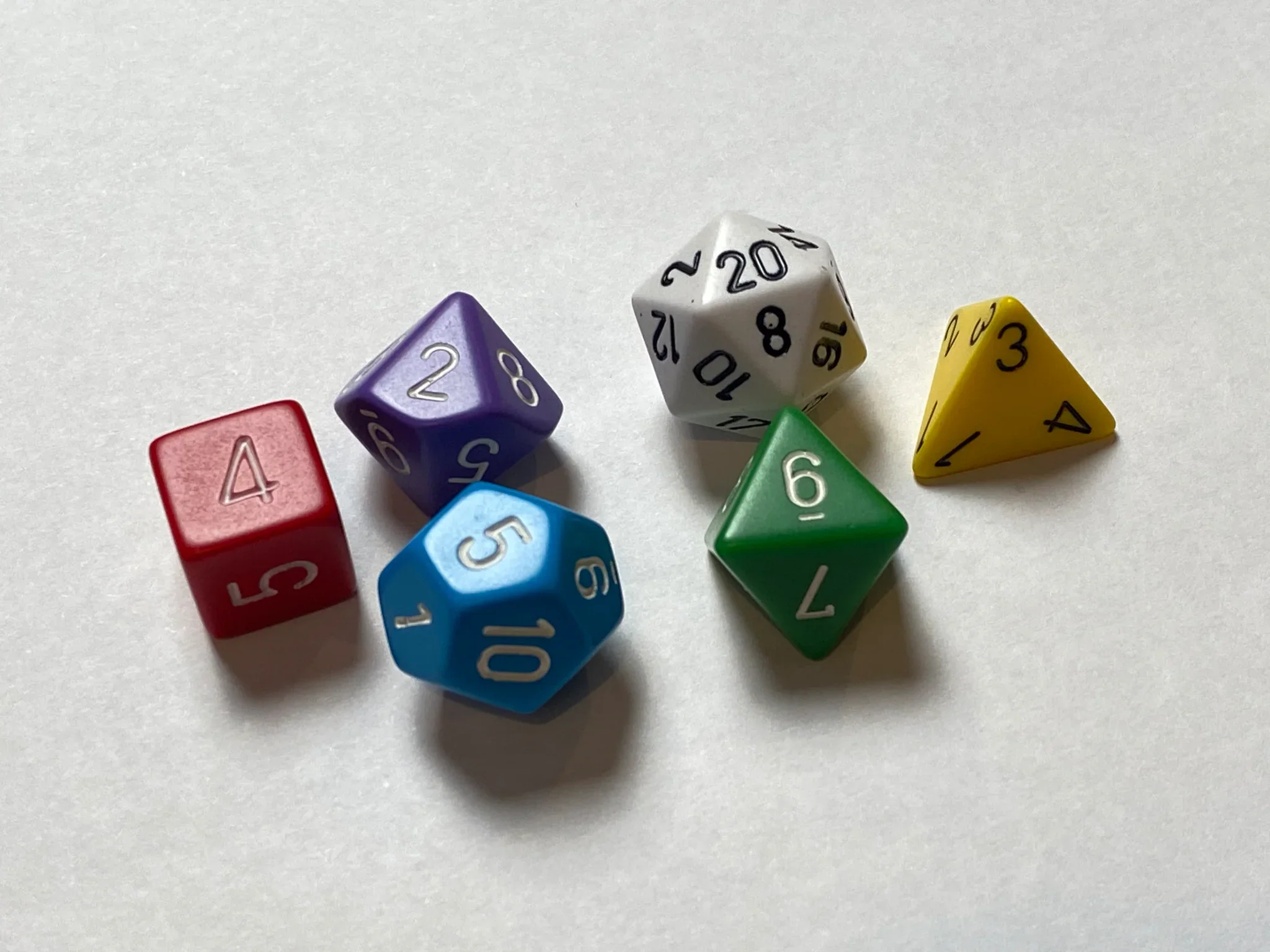 How To Use Table Top Roleplaying Games In Your Training And L&amp;D Programmes To Prove Impact