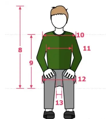 ¿Cómo elegir entre los tres tipos principales de sillas de ruedas eléctricas?