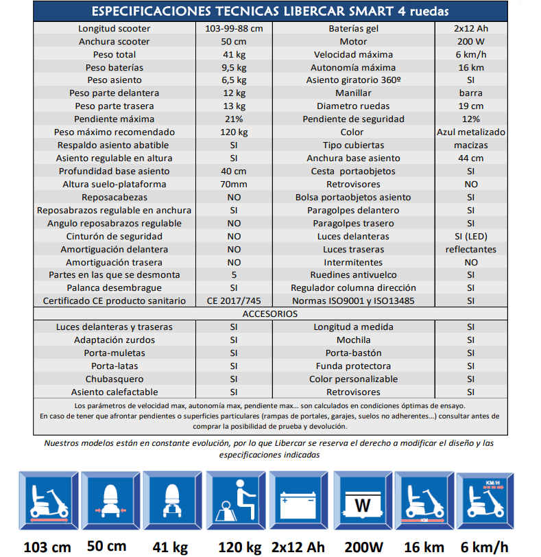 FICHA TECNICA LIBERCAR SMART 4 RUEDAS