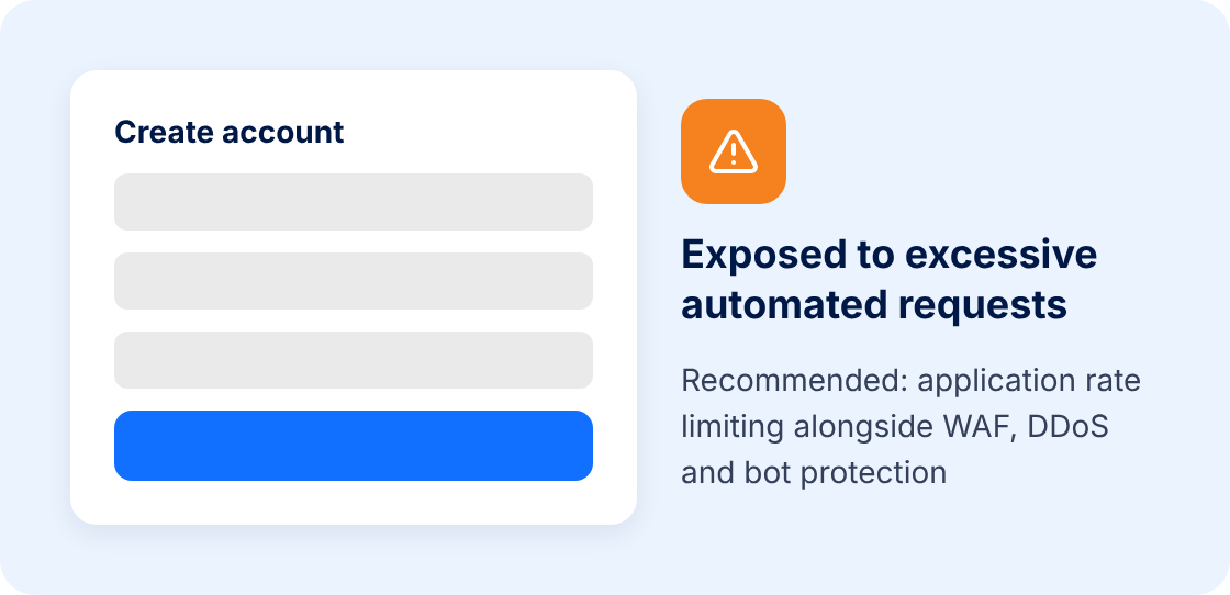 Registration form exposed to excessive automated requests; rate limiting recommended alongside WAF, DDoS and bot protection