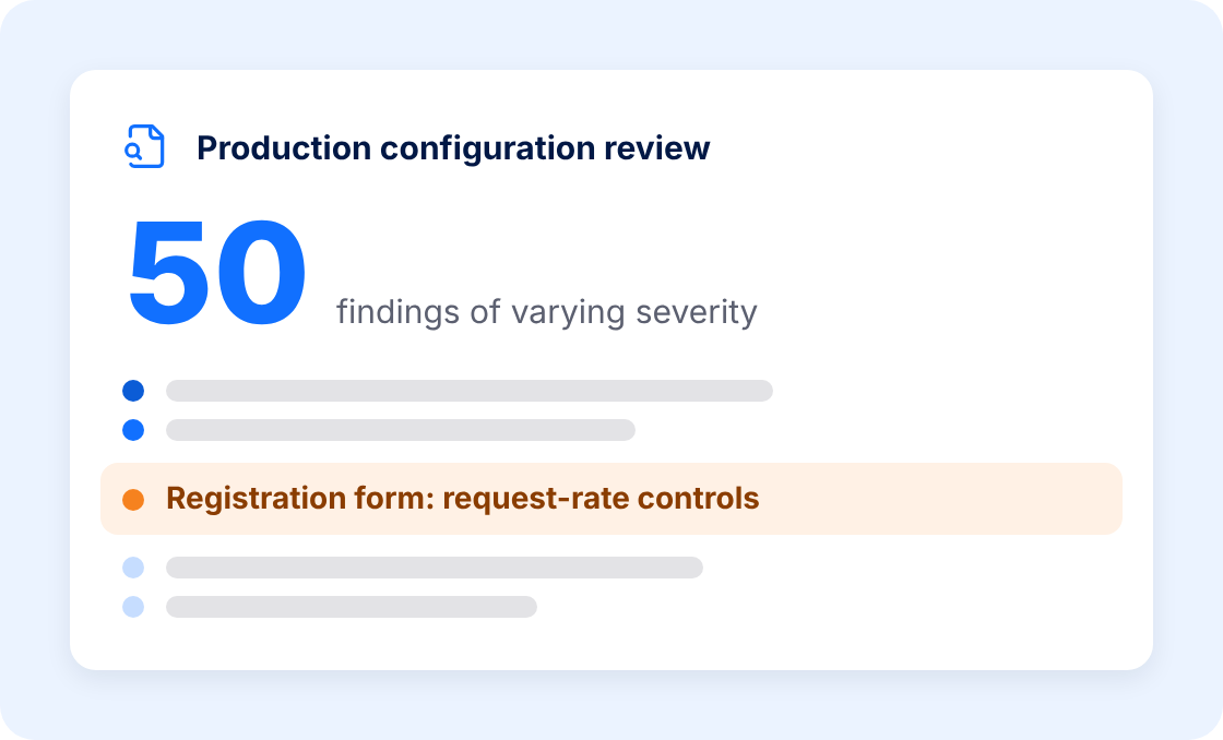 Cloudflare configuration review: 50 findings, including missing request-rate controls on the registration form