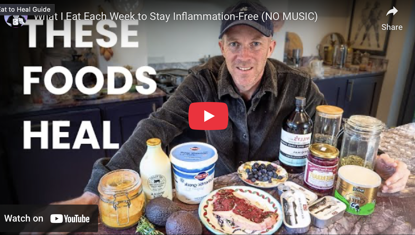 What I Eat Each Week to Stay Inflammation Free