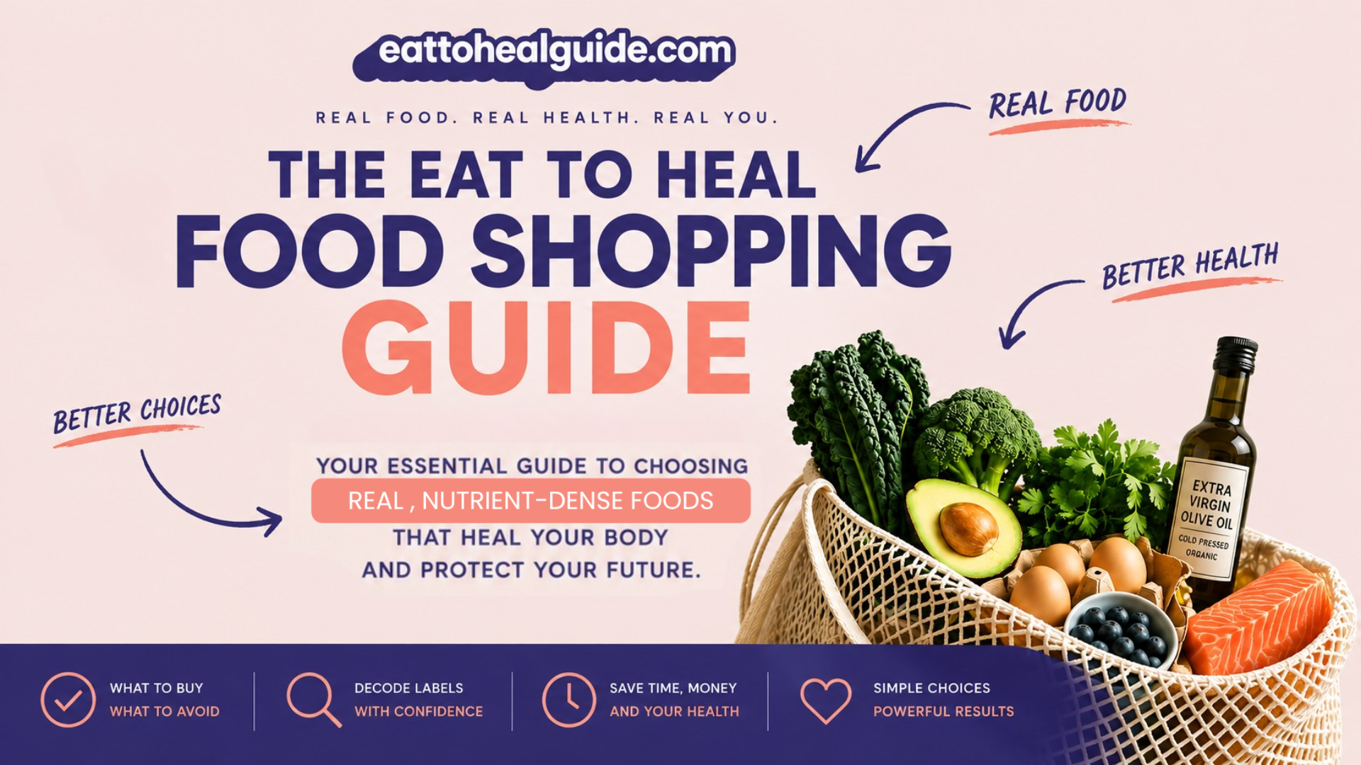 The Eat to Heal Food Shopping Guide