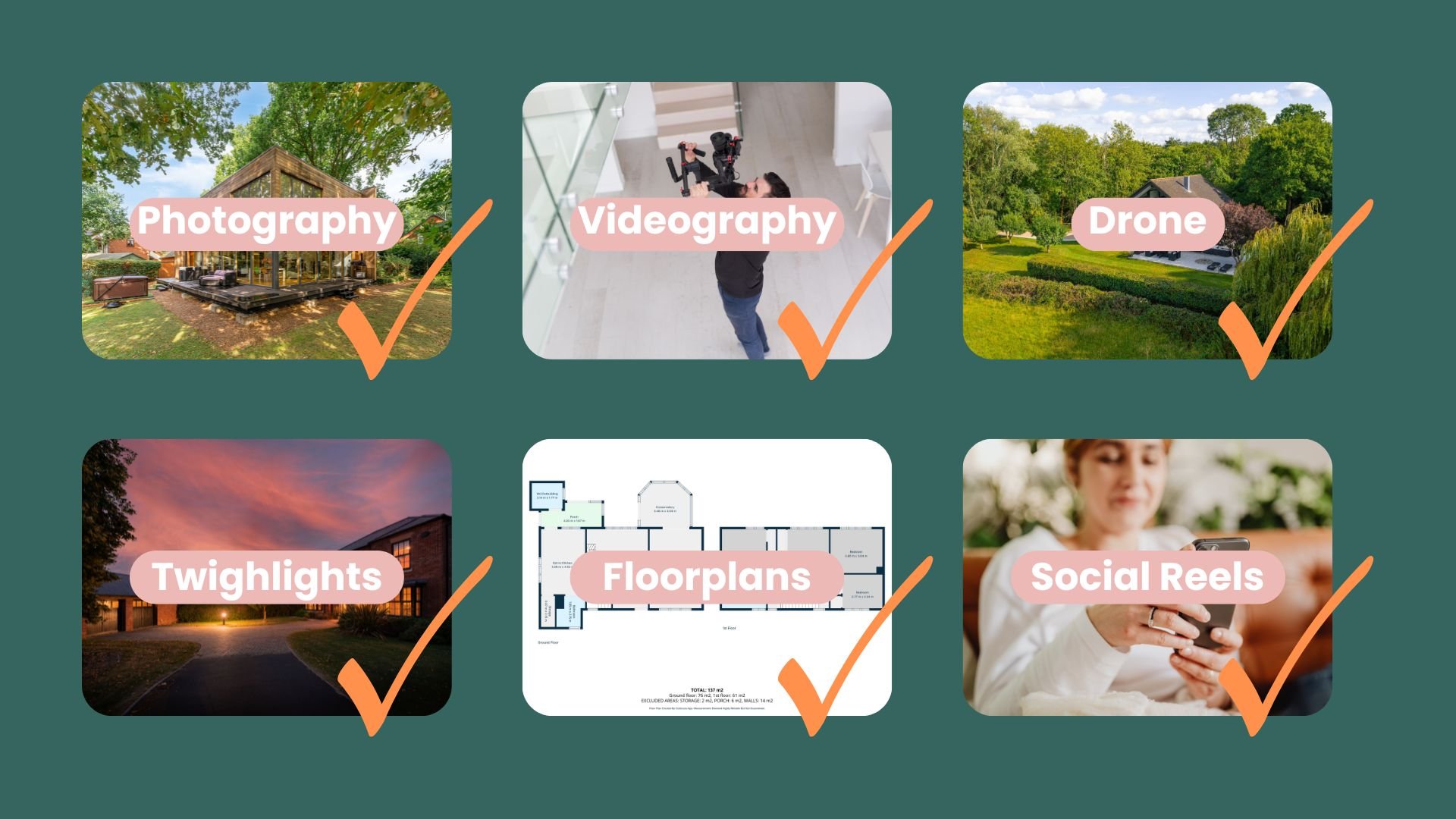 Grid of six images with labels and check marks. Top row: a house with trees labeled 'Photography', a person filming indoors labeled 'Videography', a house and garden labeled 'Drone'. Bottom row: a sunset scene with a house labeled 'Twilight', a floor plan diagram labeled 'Floorplans', a woman looking at a phone labeled 'Social Reels'.