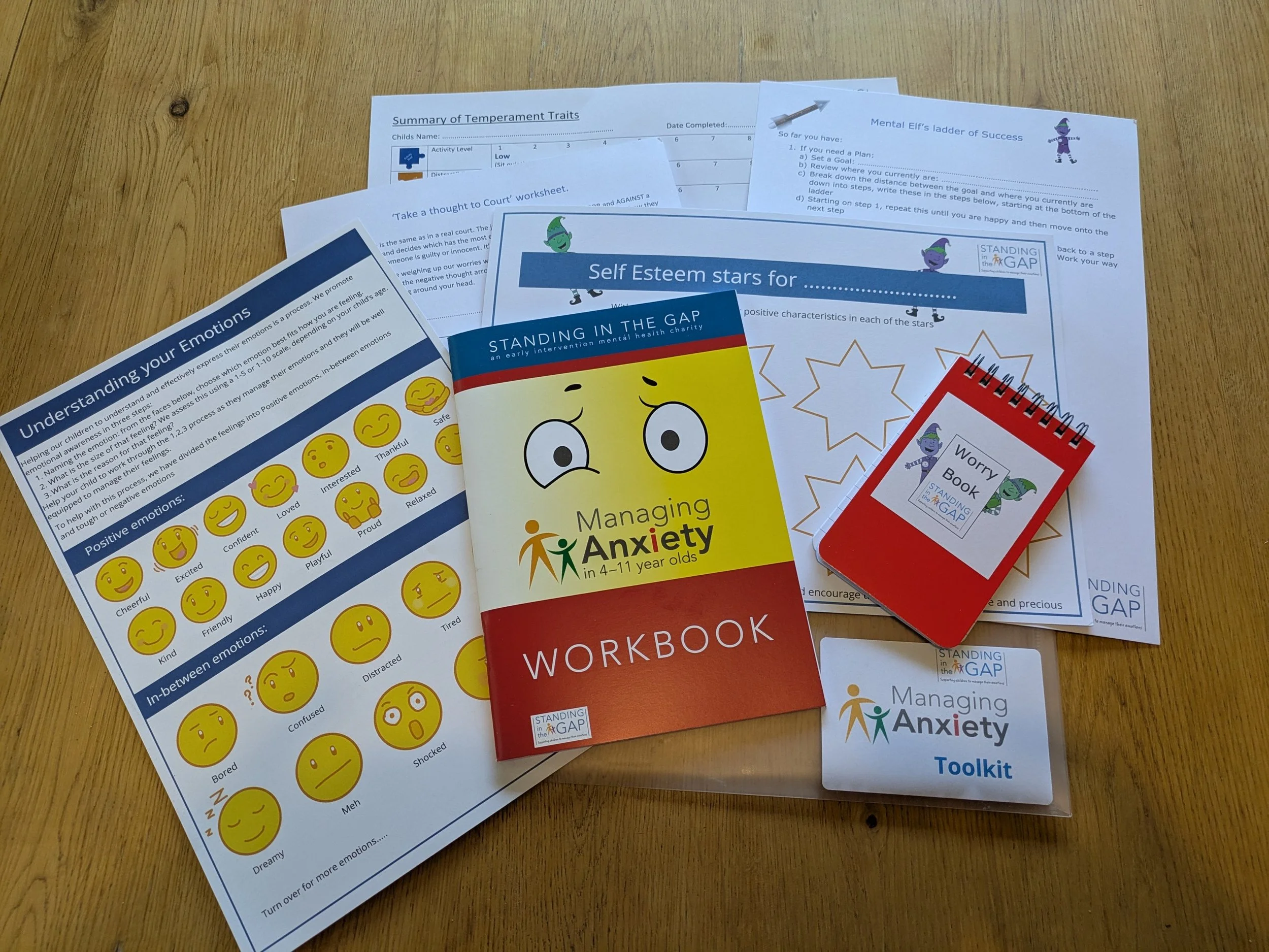 Managing Anxiety Toolkit