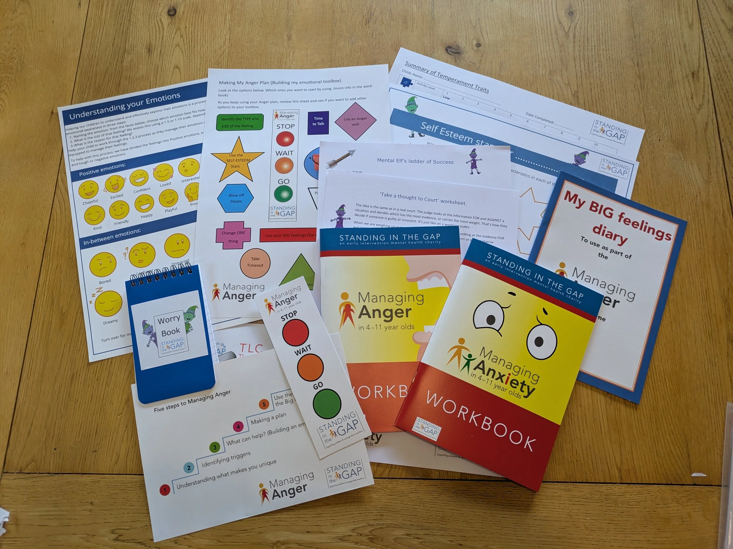 TLC Toolkit