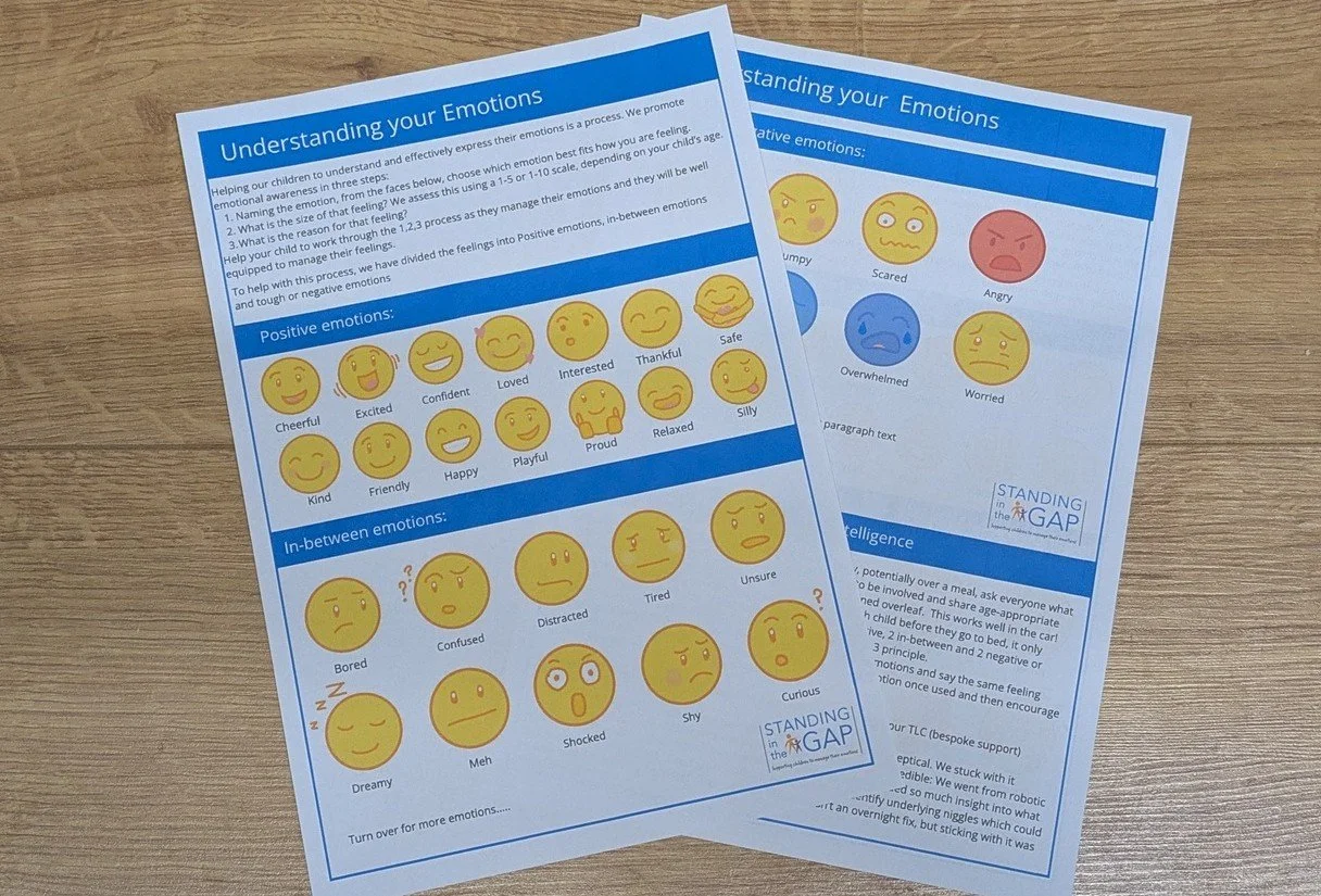Understanding emotions and games picture.jpg