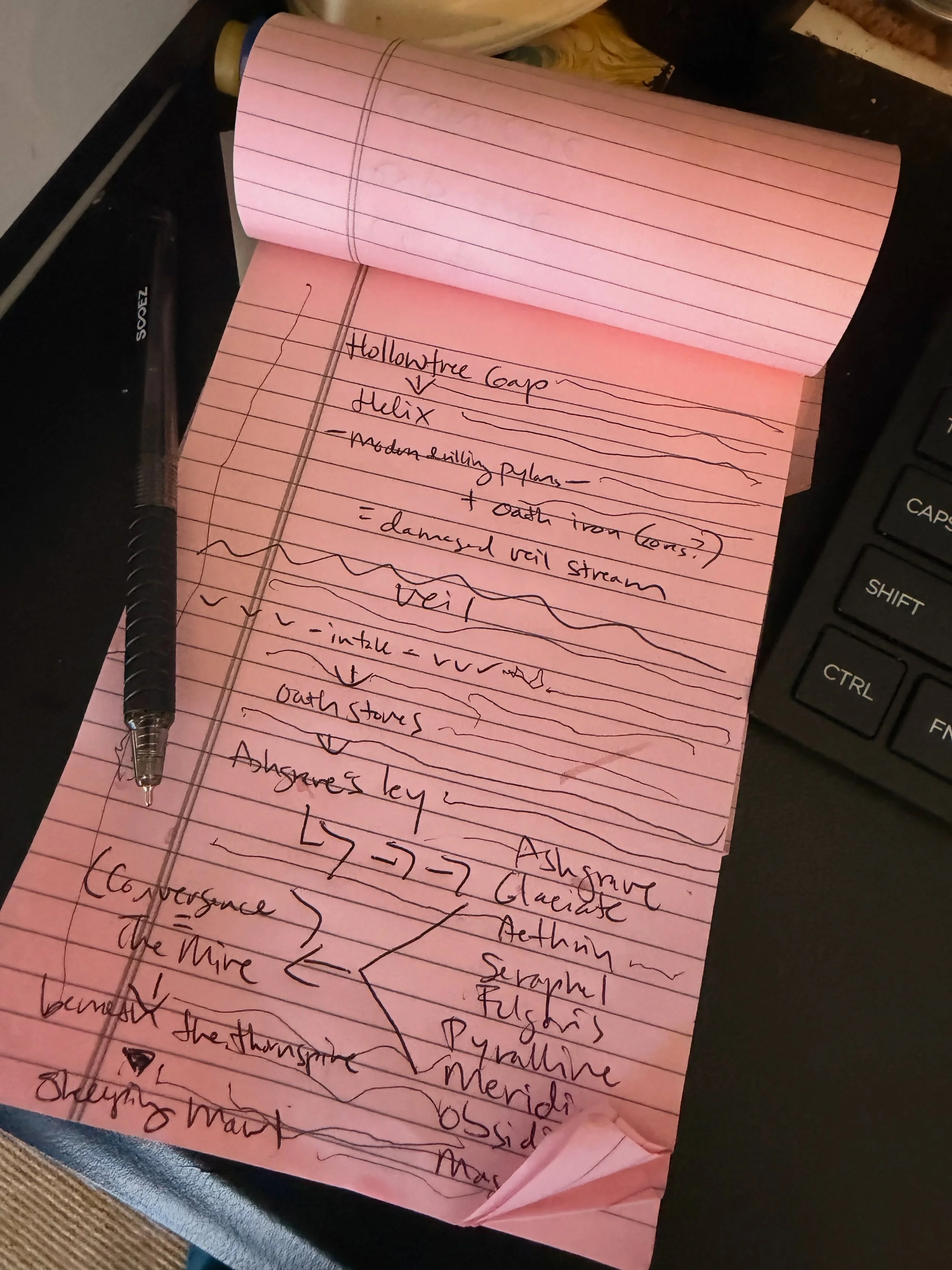 My extremely professional worldbuilding process. No one can decipher my handwriting, so the lore stays confidentialish 🤣. This scientific document contains the Nine Courts, a damaged veil stream (long story, blame Helix), and big bad sleeping Mawl..