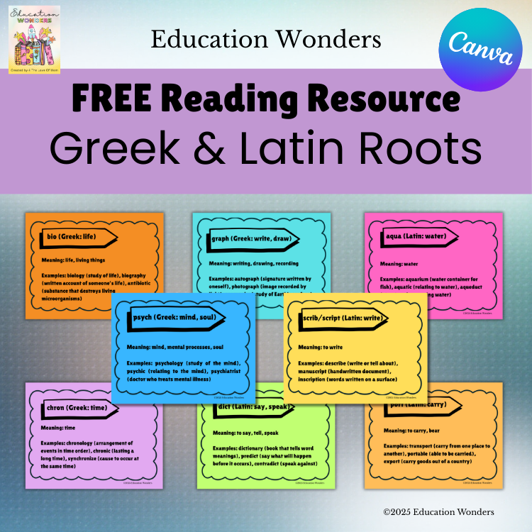 Educational poster titled 'Education Wonders' advertising a free reading resource on Greek and Latin roots. The poster features colorful labels with definitions and examples for words like bio, graph, aqua, psych, scrib/script, chron, dict, and port.