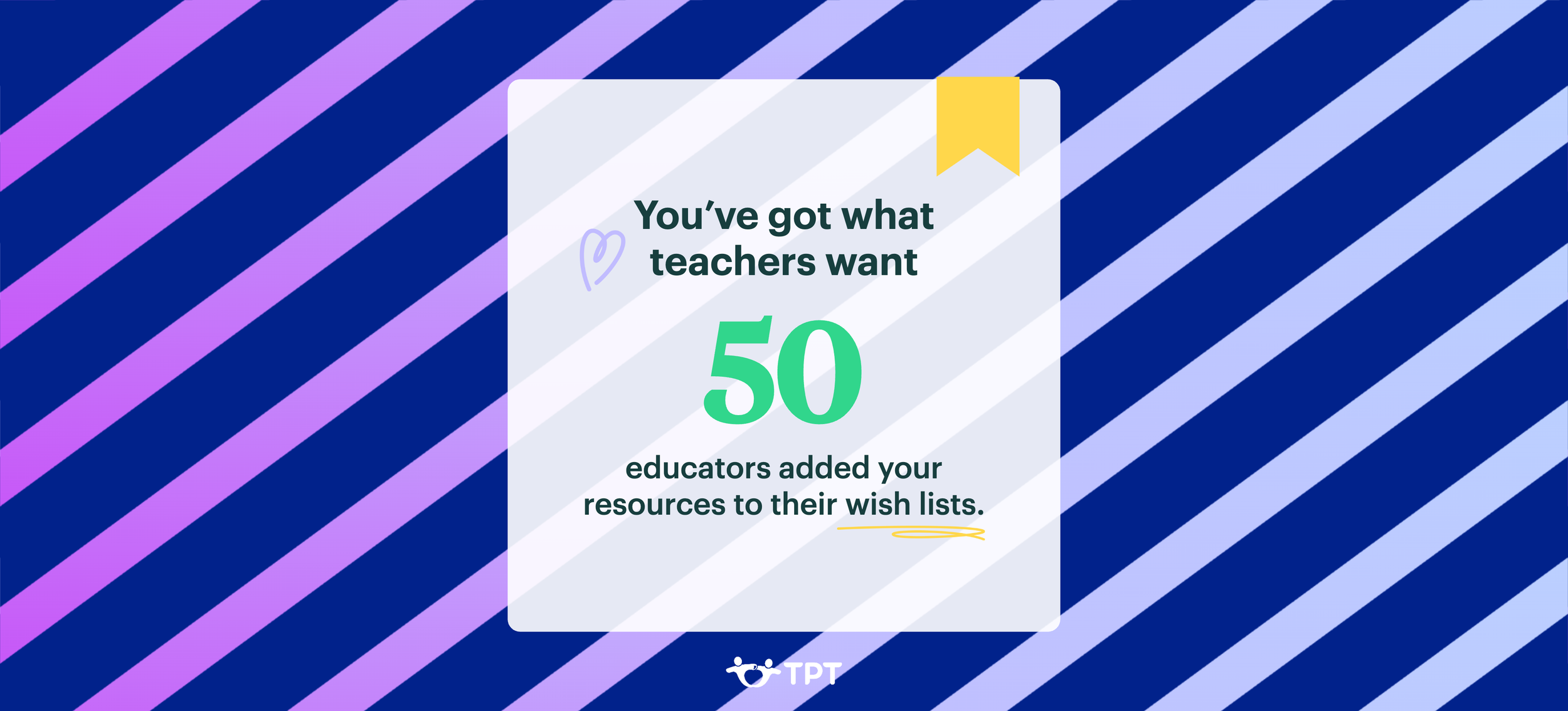 Celebration graphic indicating 50 educators added resources to wish lists, with a background of diagonal blue and purple stripes and a central message box. 
