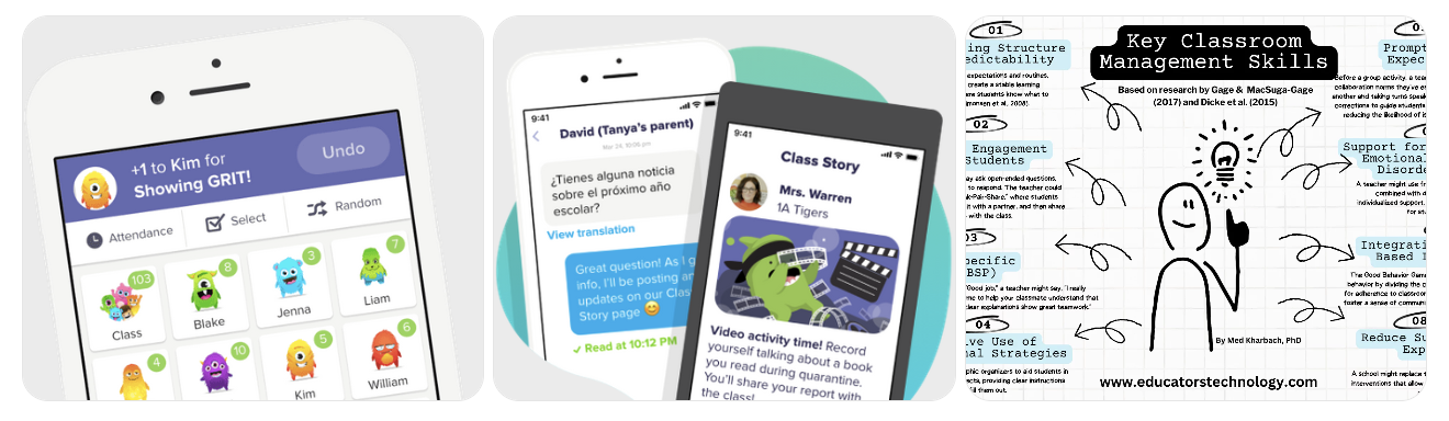 How to Use ClassDojo to Boost Behavior, Communication, and Classroom Joy