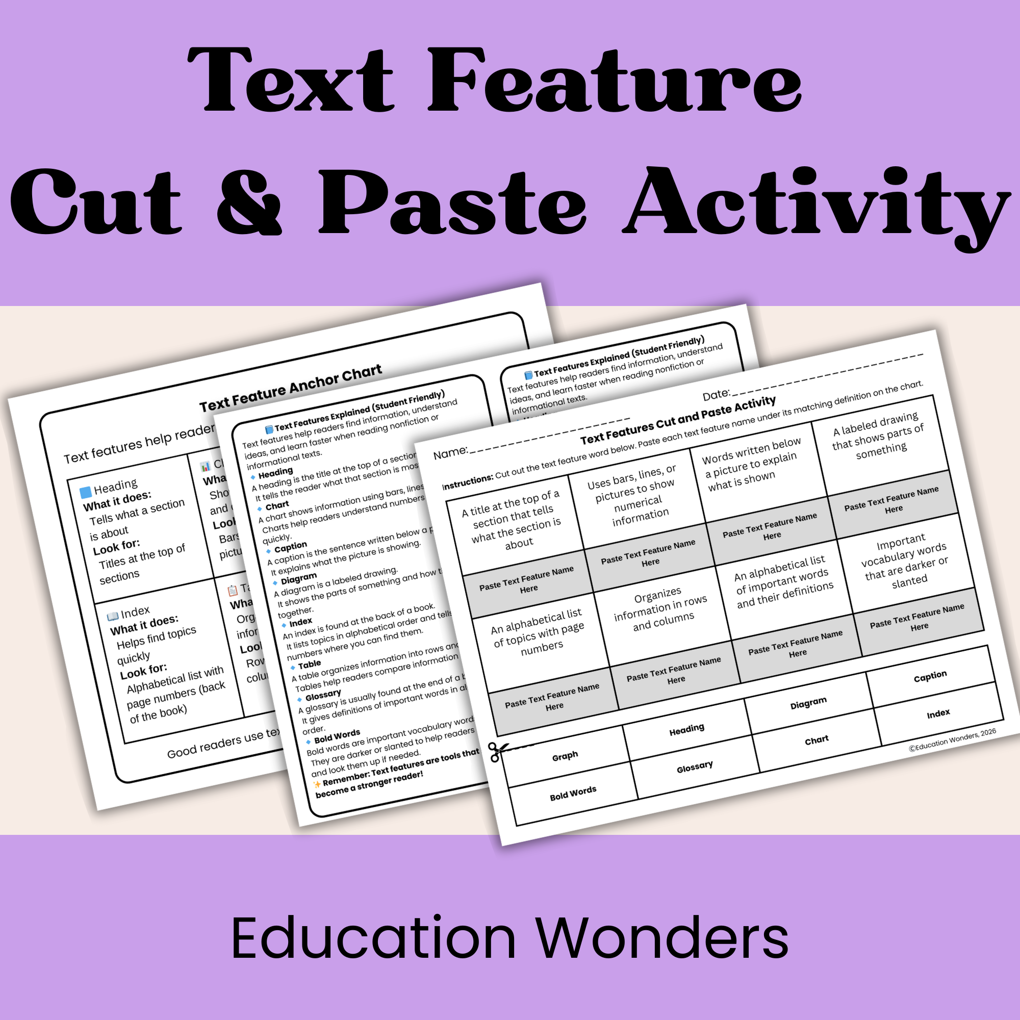 Educational poster titled 'Text Feature Cut & Paste Activity' shows printable worksheet with columns for text features like graph, heading, diagram, caption, index, glossary, bold words, and more, designed for classroom use.