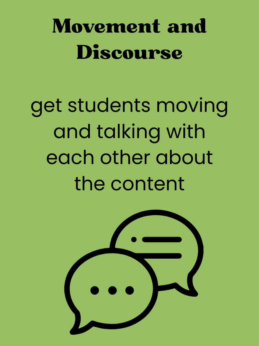 Green background with black text that says 'Movement and Discourse get students moving and talking with each other about the content,' and two overlapping speech bubbles, one with three dots and the other with a line.
