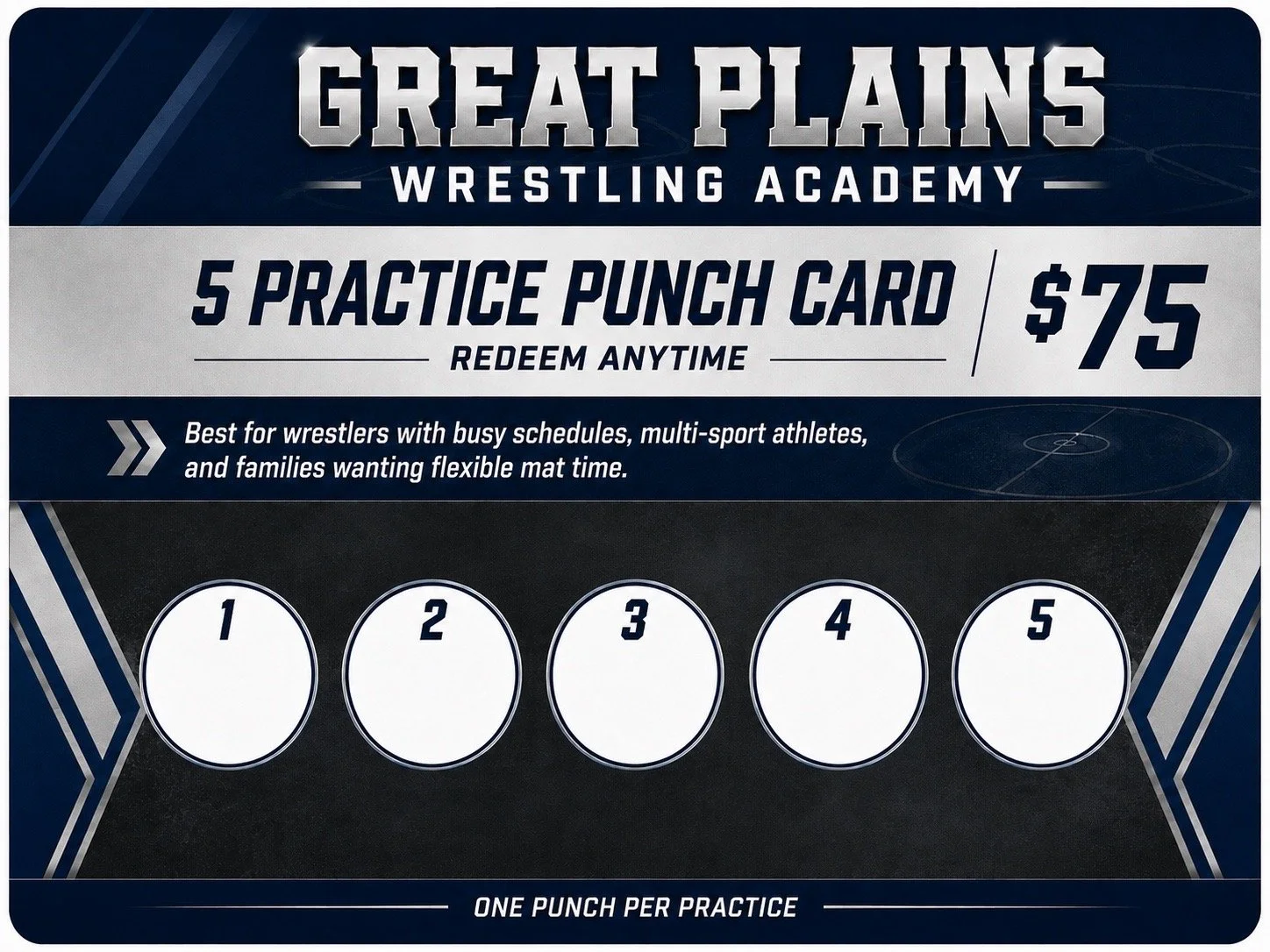 5- Practice Punch Card