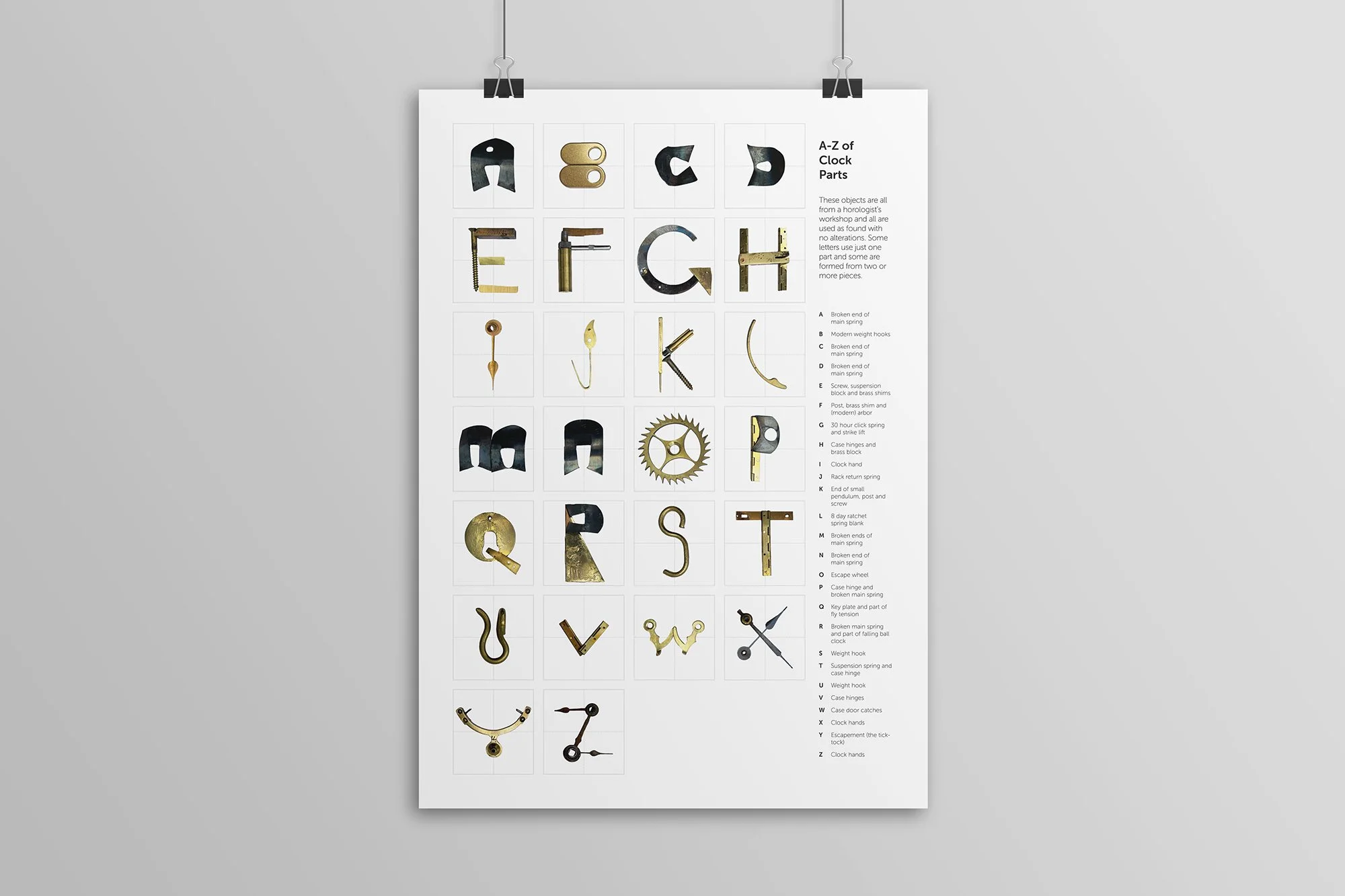 The A-Z of clock parts