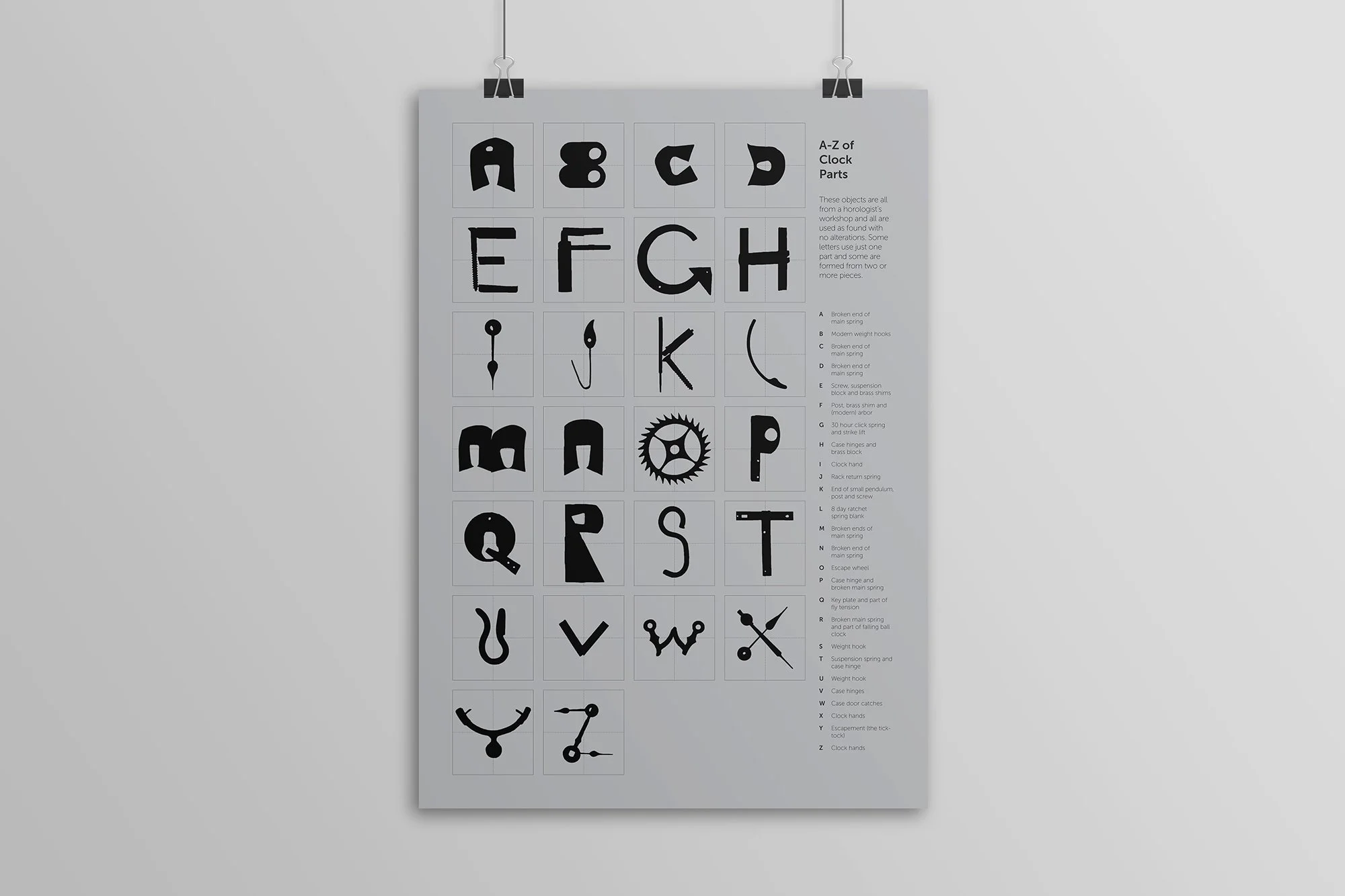 A-Z-clock-parts-mock-up_3.jpg
