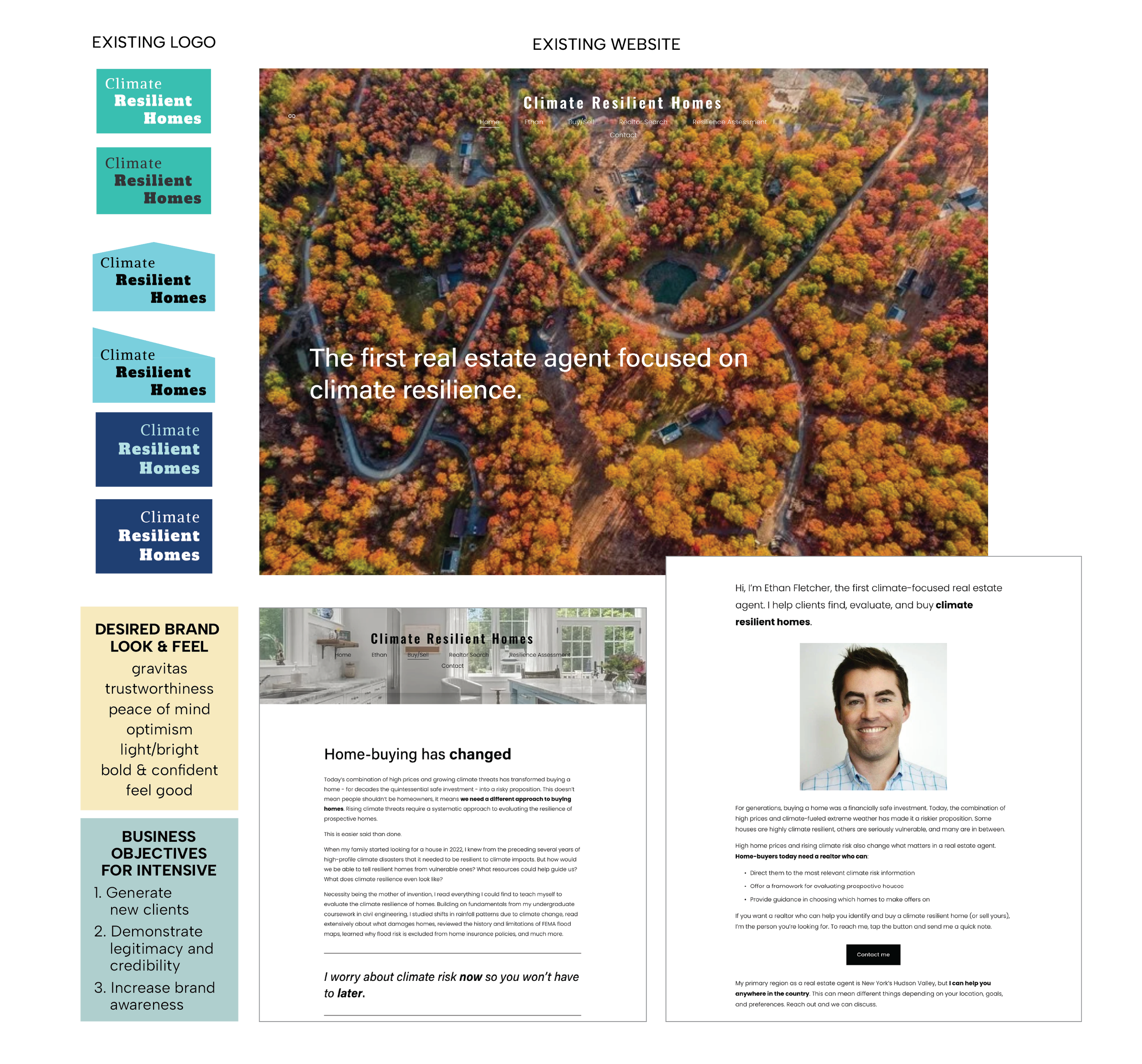 Climate Resilient Homes Before Intensive Day