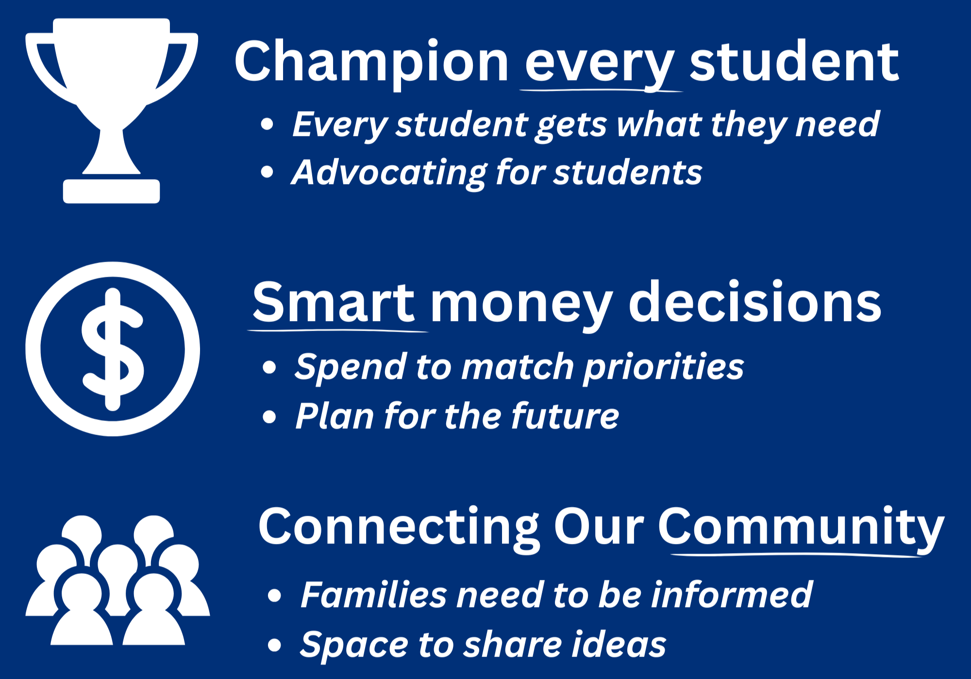 Champion every student, every student gets what they need, advocating for students, smart money decisions, spend to match priorities, plan for the future, connecting our community, families need to be informed, space to share ideas