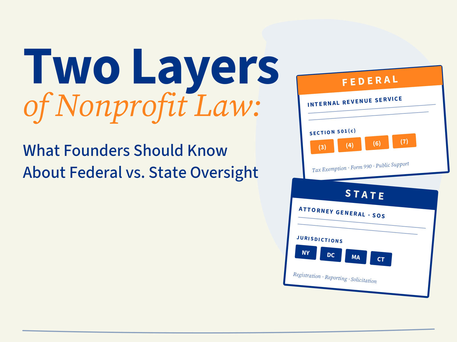 The Two Layers of Nonprofit Law: What Founders Should Know About Federal vs. State Oversight