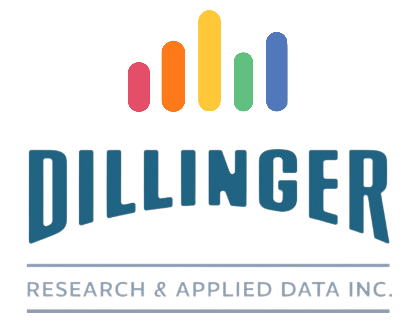 The logo of the Dellinger Research & Applied Data Inc., featuring a colorful bar chart with five bars in pink, orange, yellow, green, and blue. Below the chart, the company name is displayed in large blue 3D letters, with the tagline "RESEARCH & APPLIED DATA INC" underneath in smaller, silver-colored text.