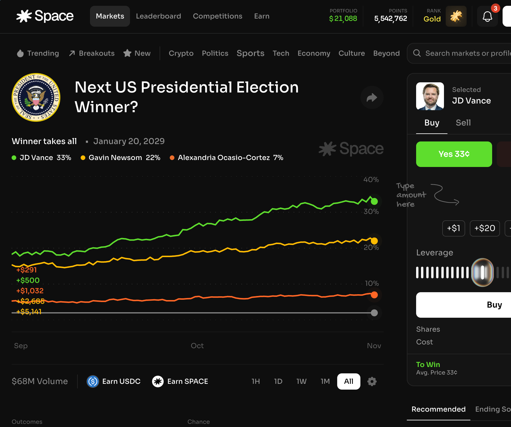 SPACE: Own the Future of Leveraged Prediction Markets