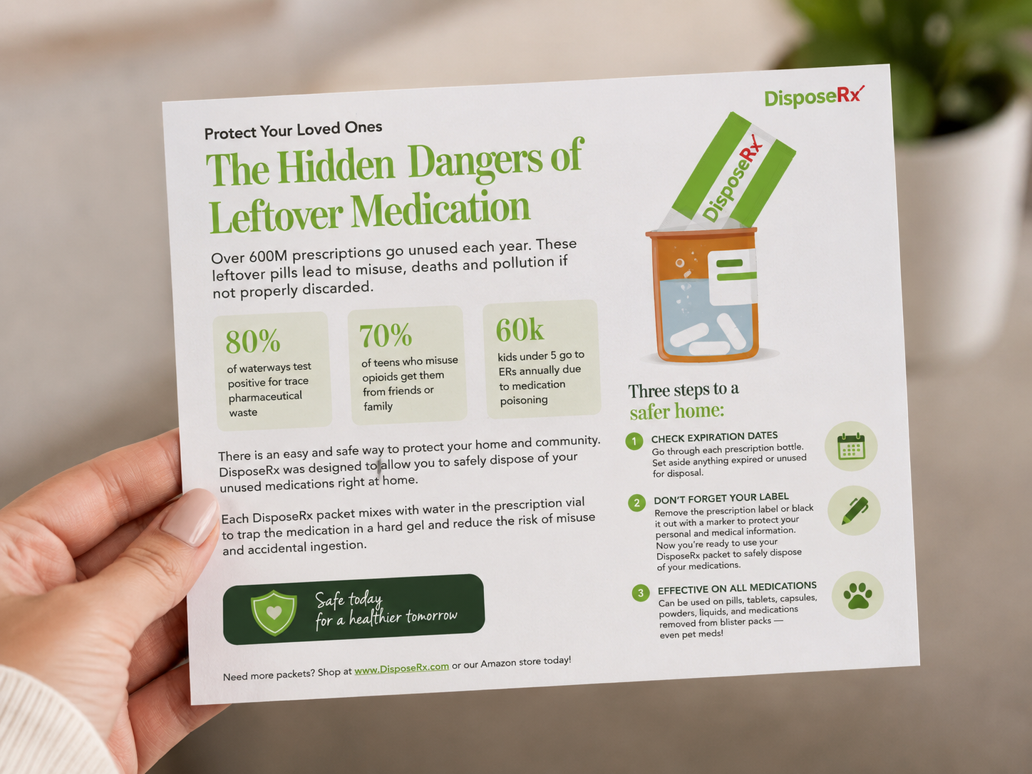 DisposeRx Patient Engagement Postcard